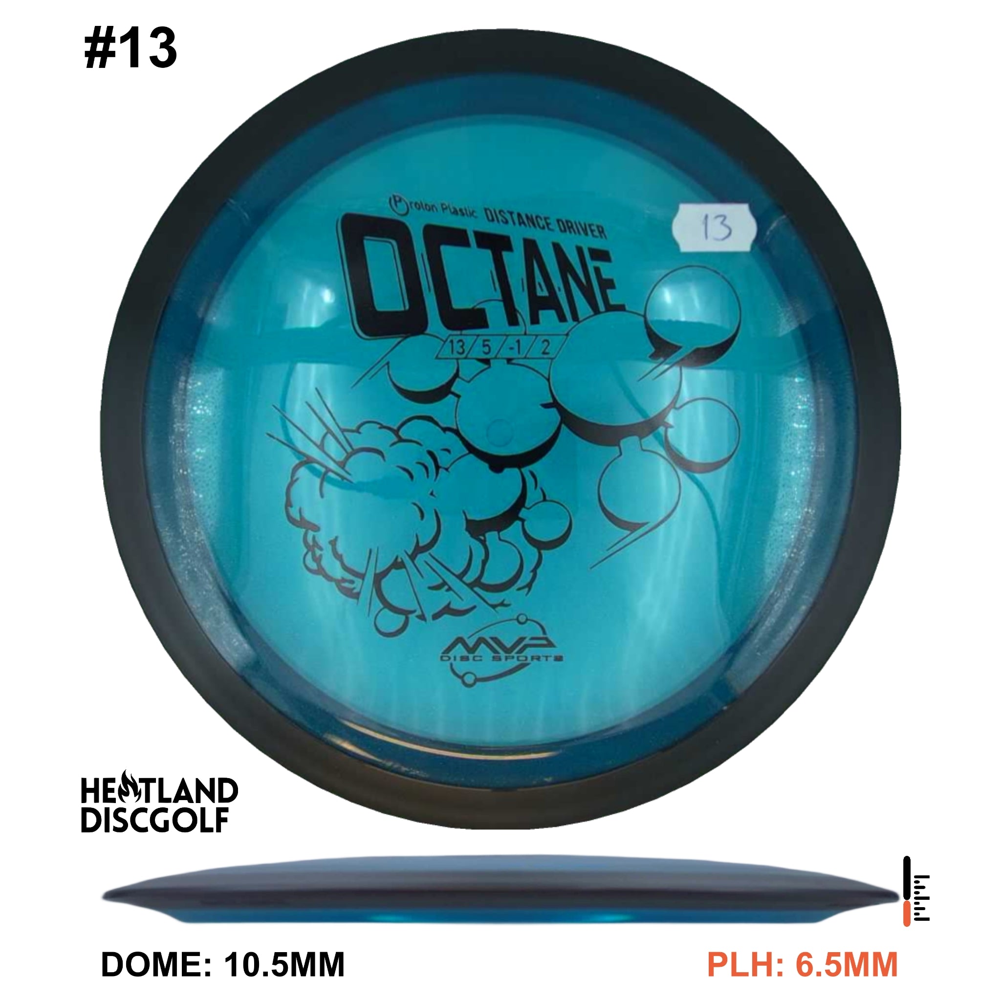 Proton Octane
