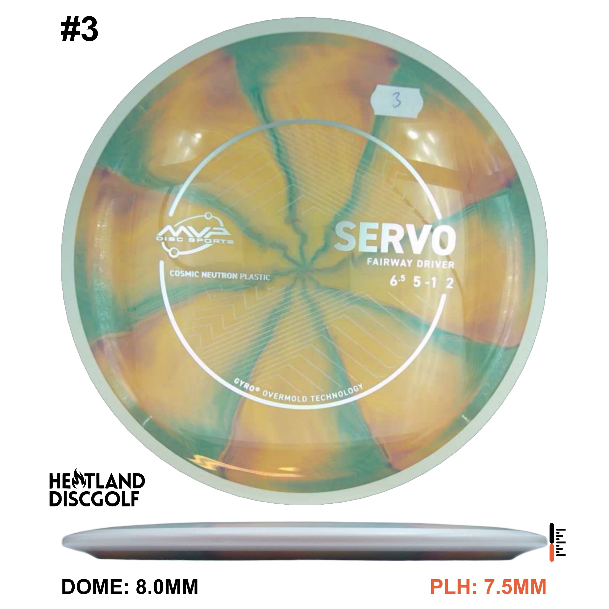 Cosmic Neutron Servo - White Rim