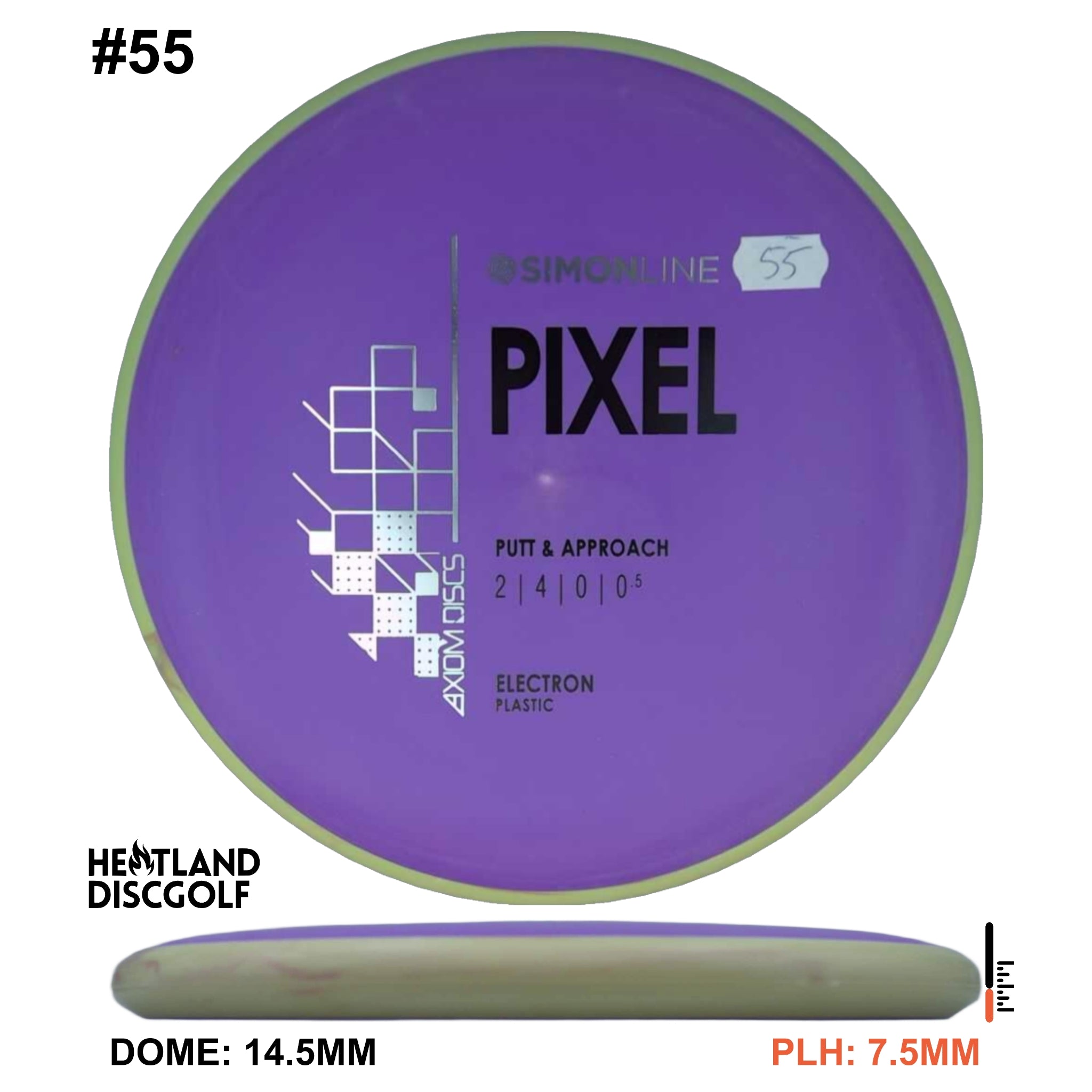 Electron Pixel Simon Line