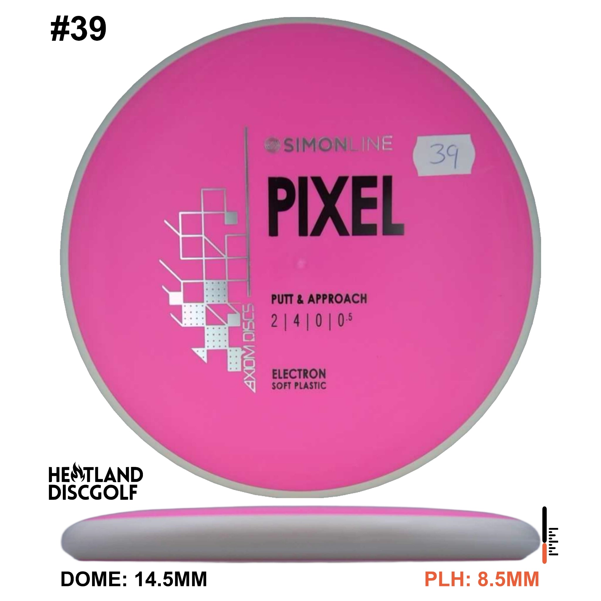 Electron Soft Pixel Simon Line