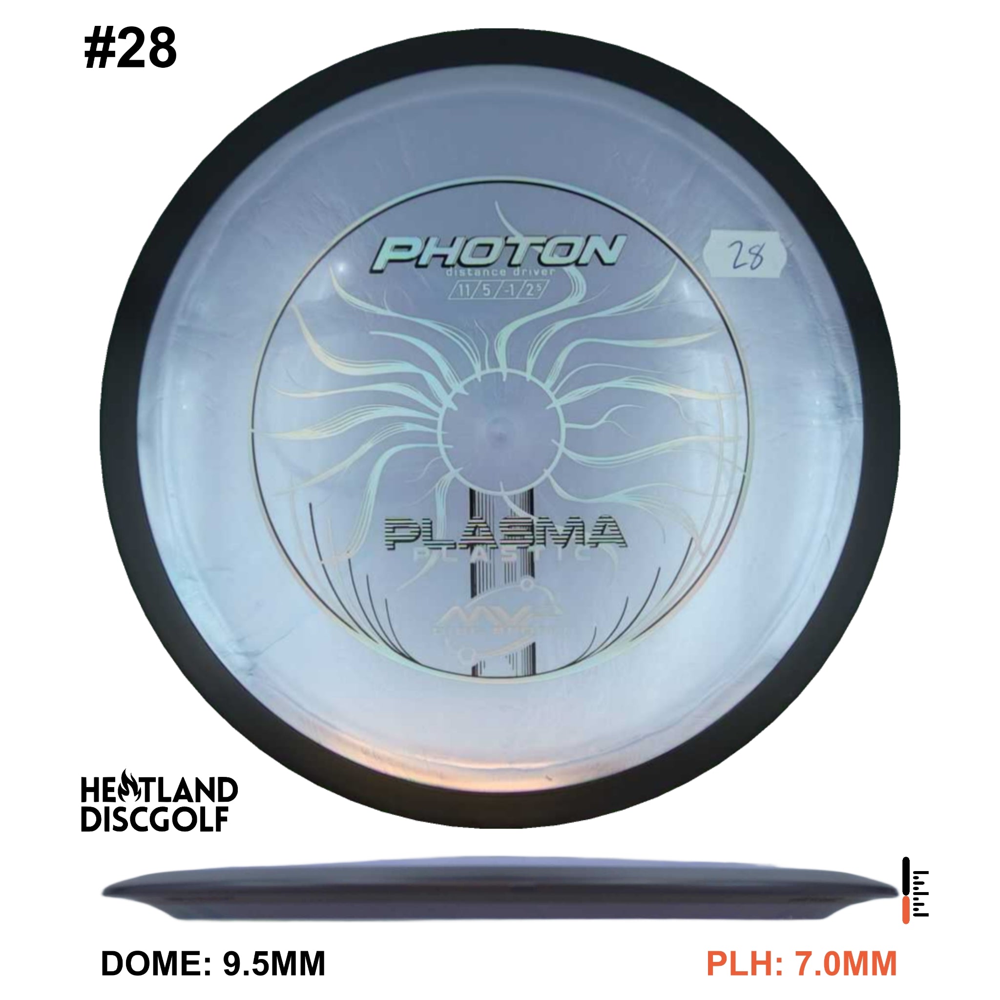 Plasma Photon