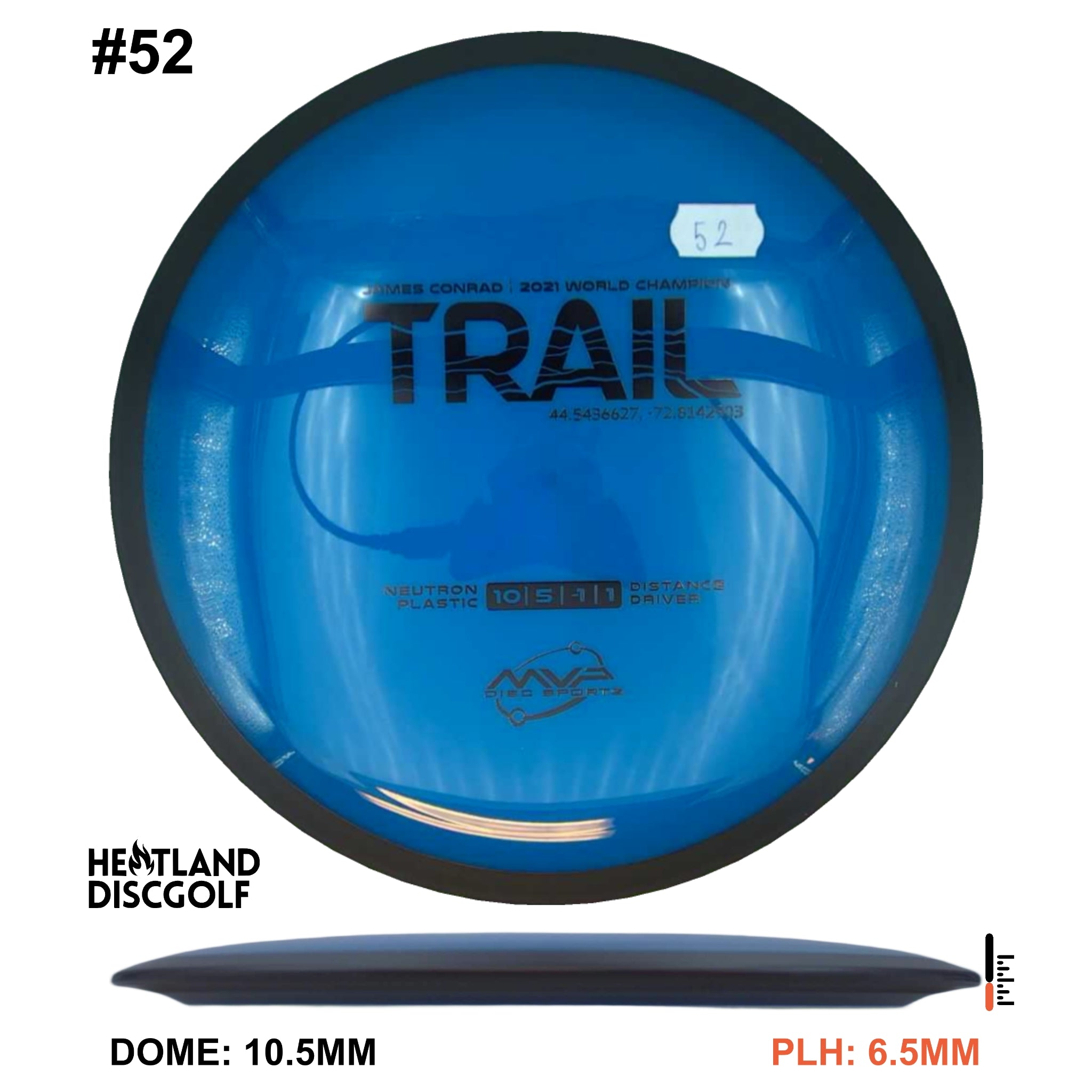 Neutron Trail