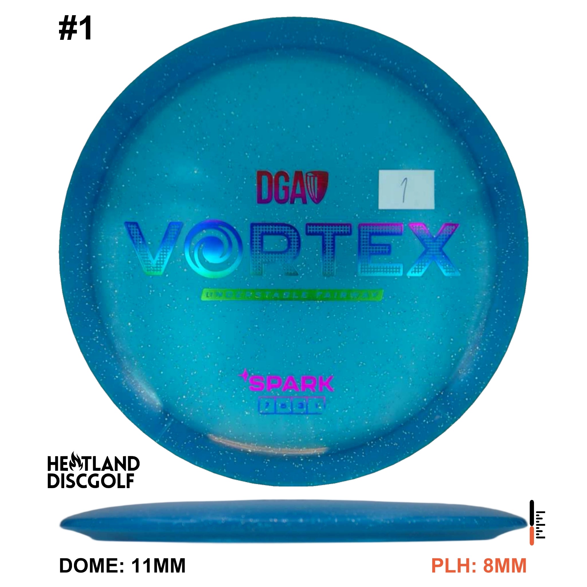 Spark Vortex