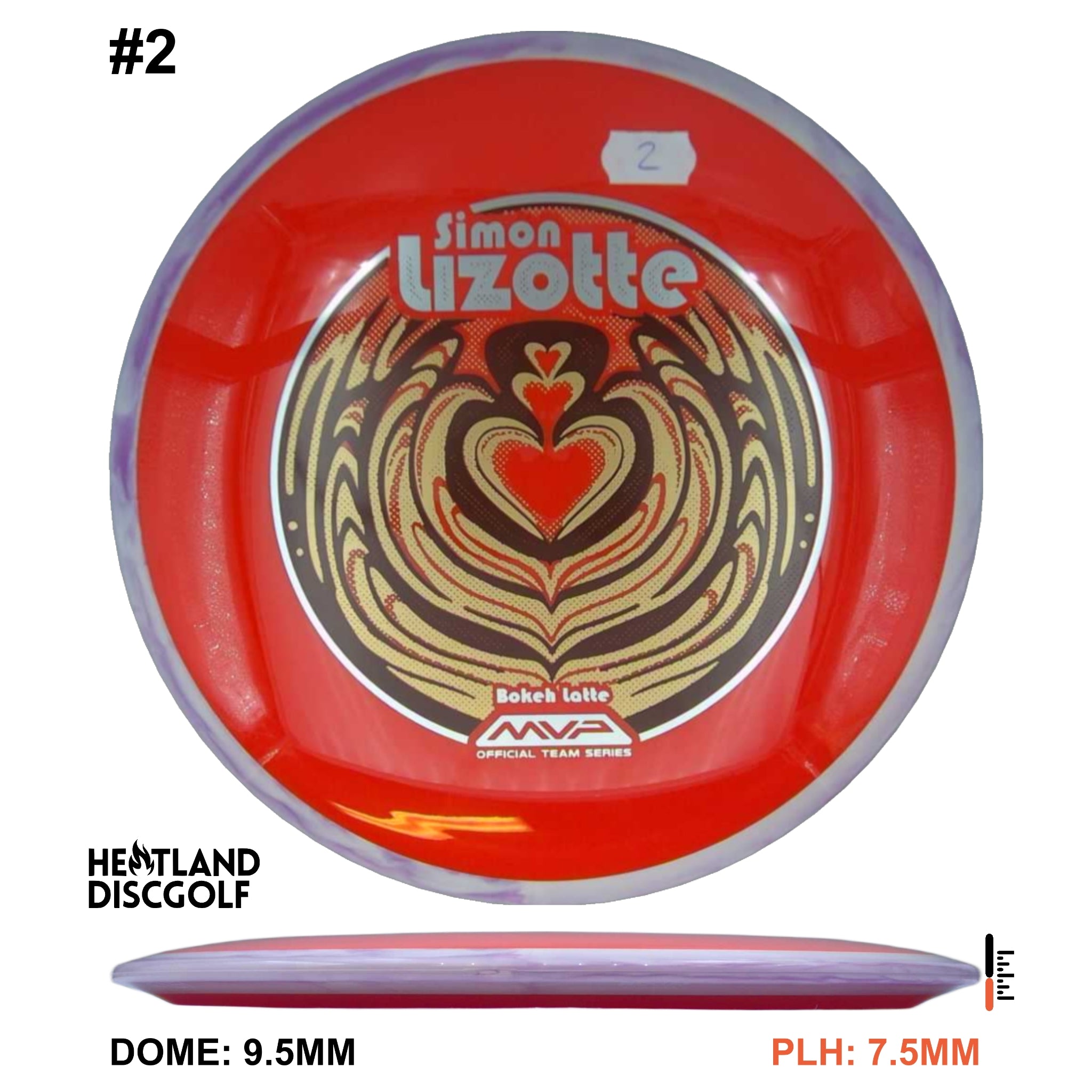 Neutron Bokeh - Simon Line Team Series