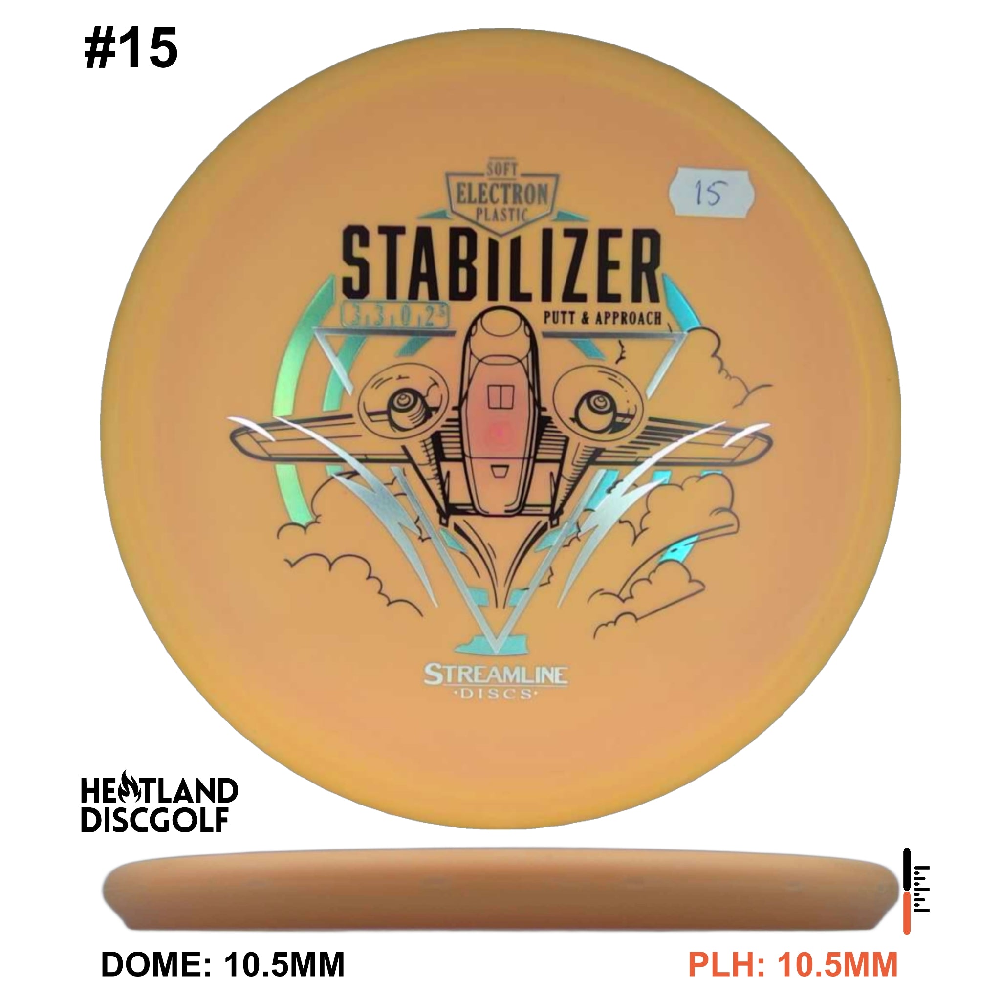 Electron Soft Stabilizer