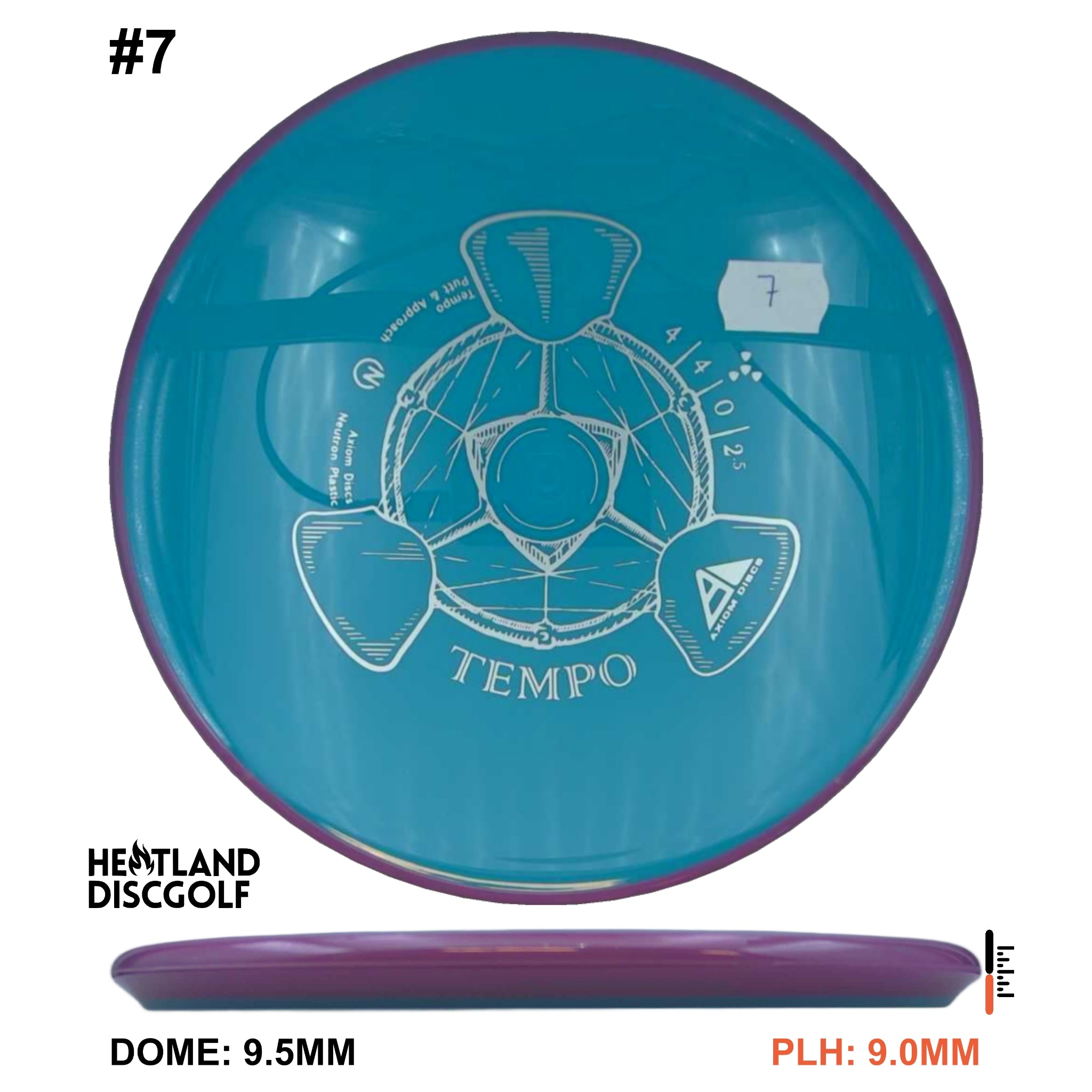 Neutron Tempo