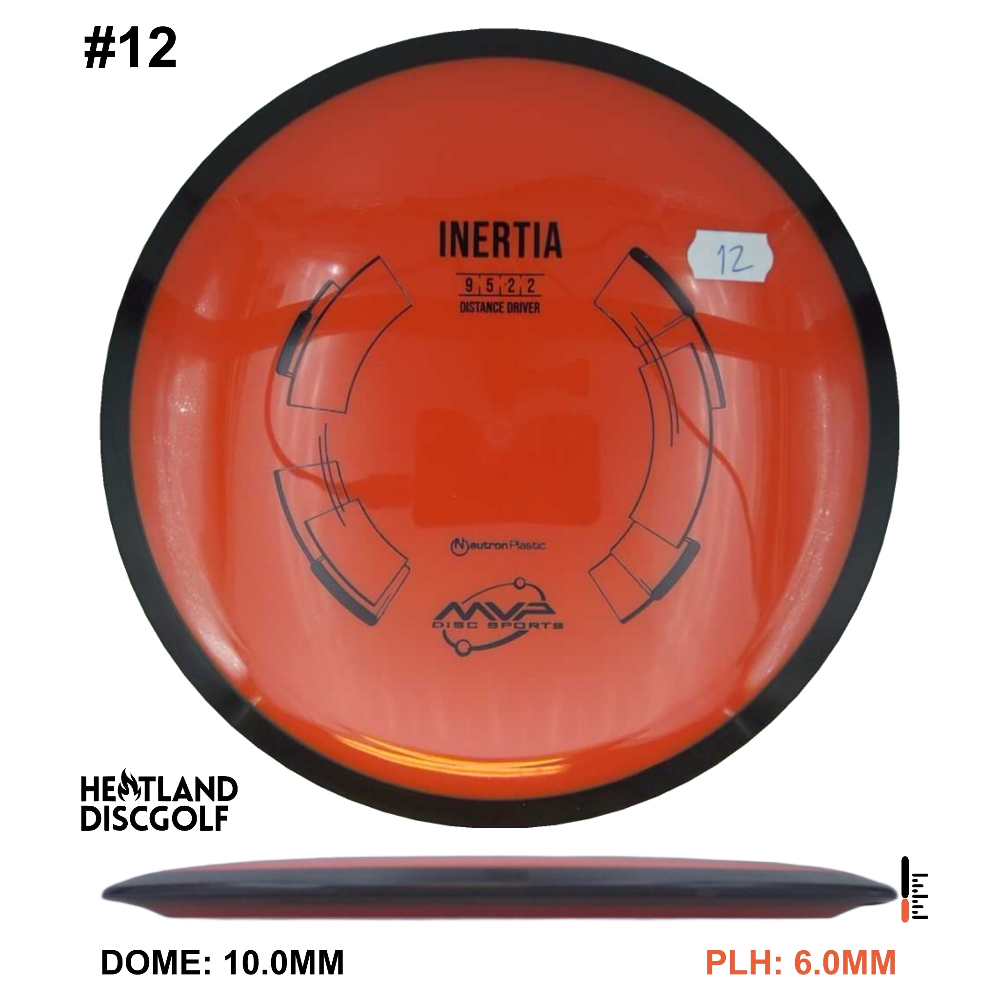 Neutron Inertia