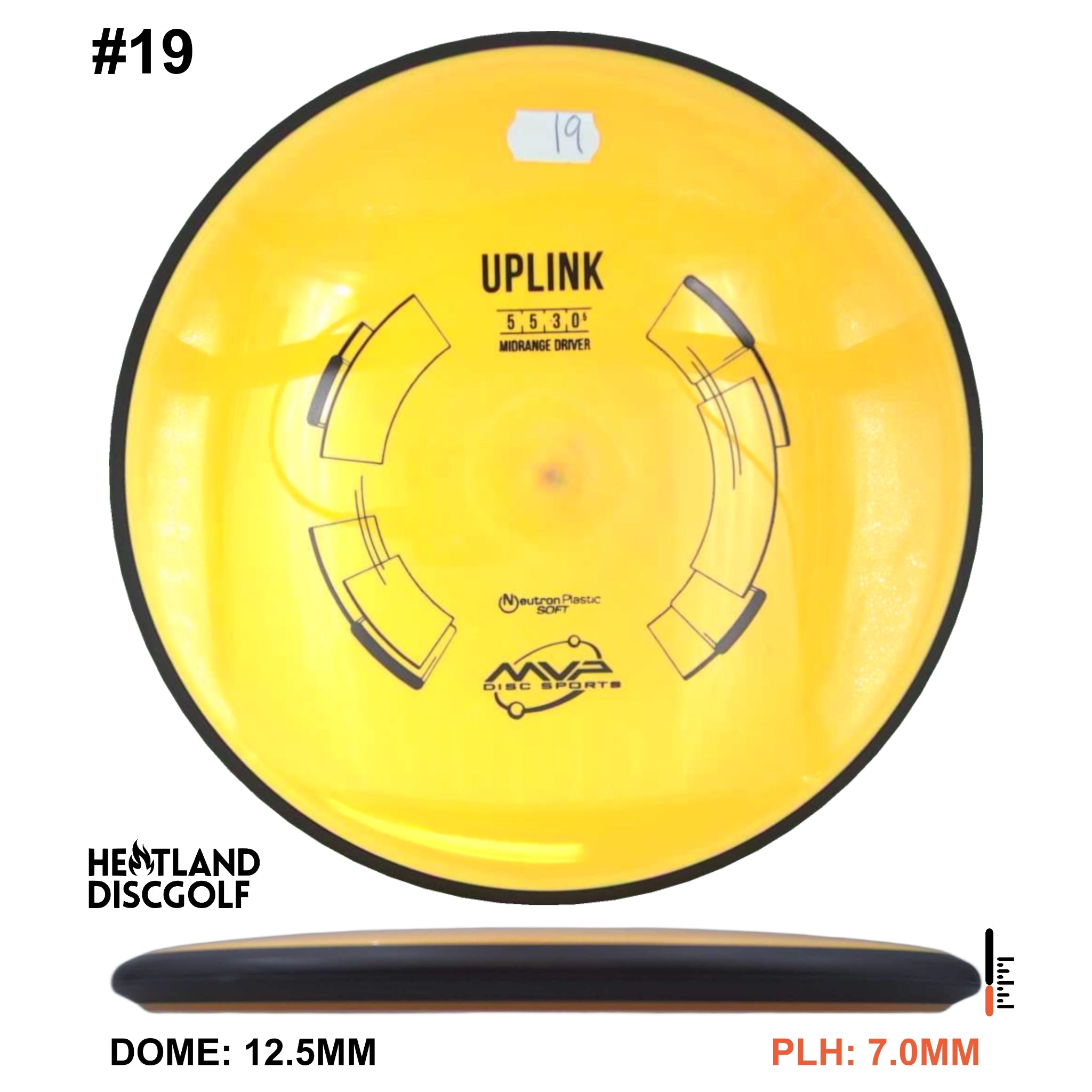 Neutron Soft Uplink