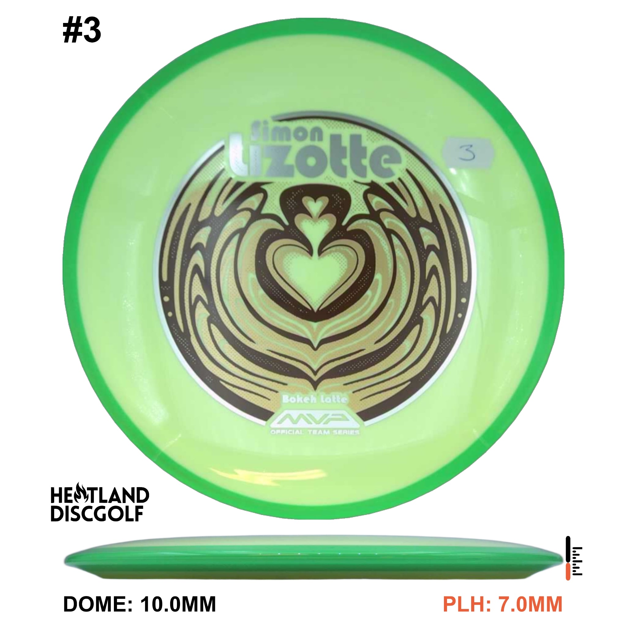 Neutron Bokeh - Simon Line Team Series