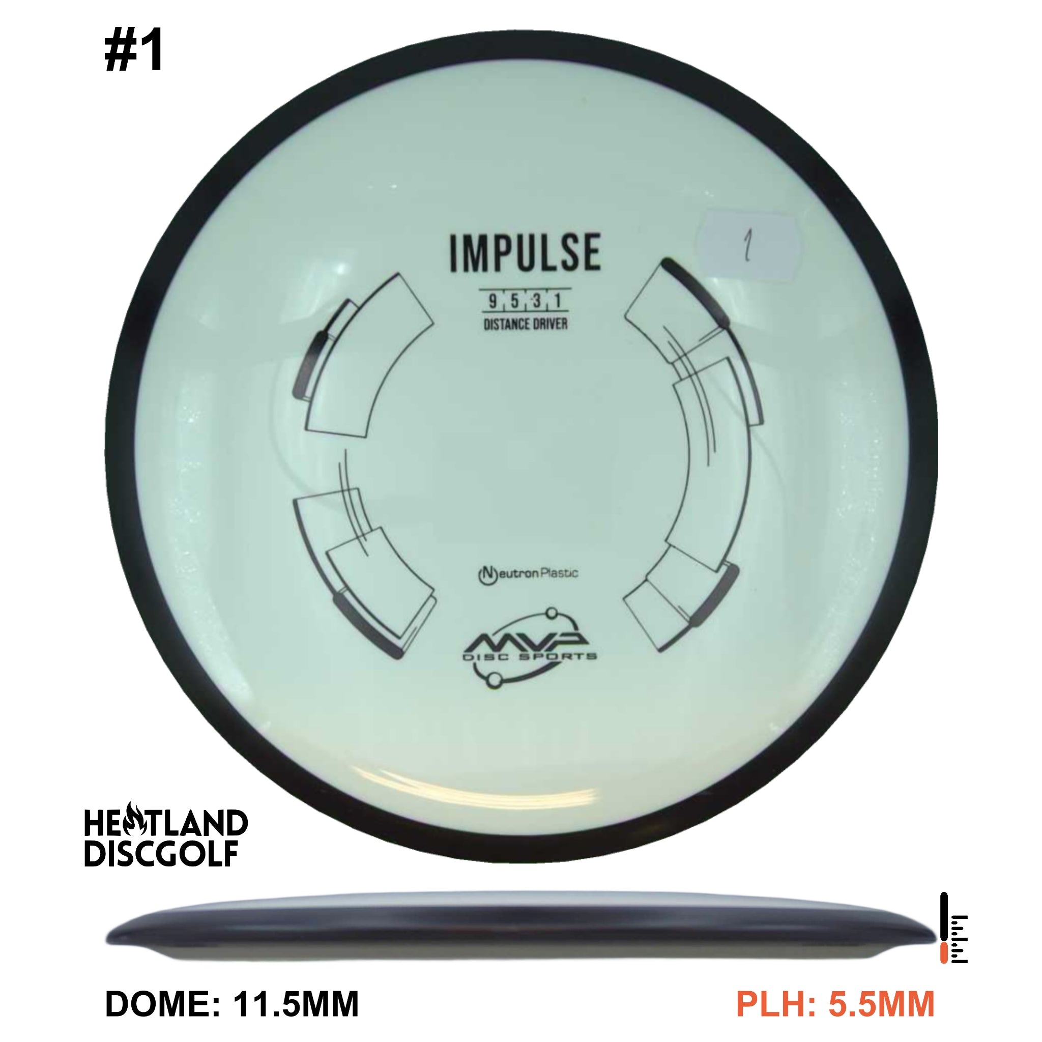 Neutron Impulse