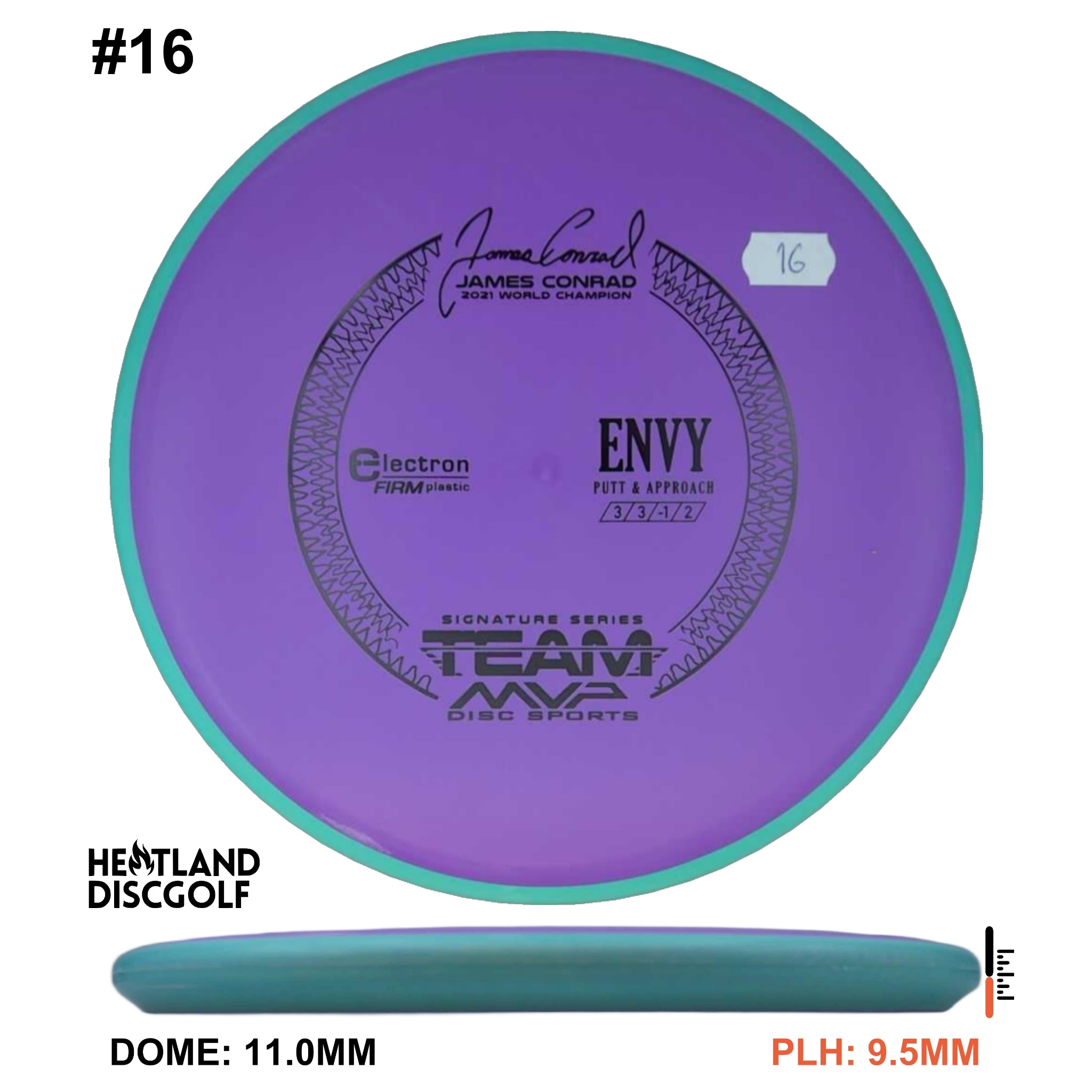Electron Firm Envy James Conrad Signature Series
