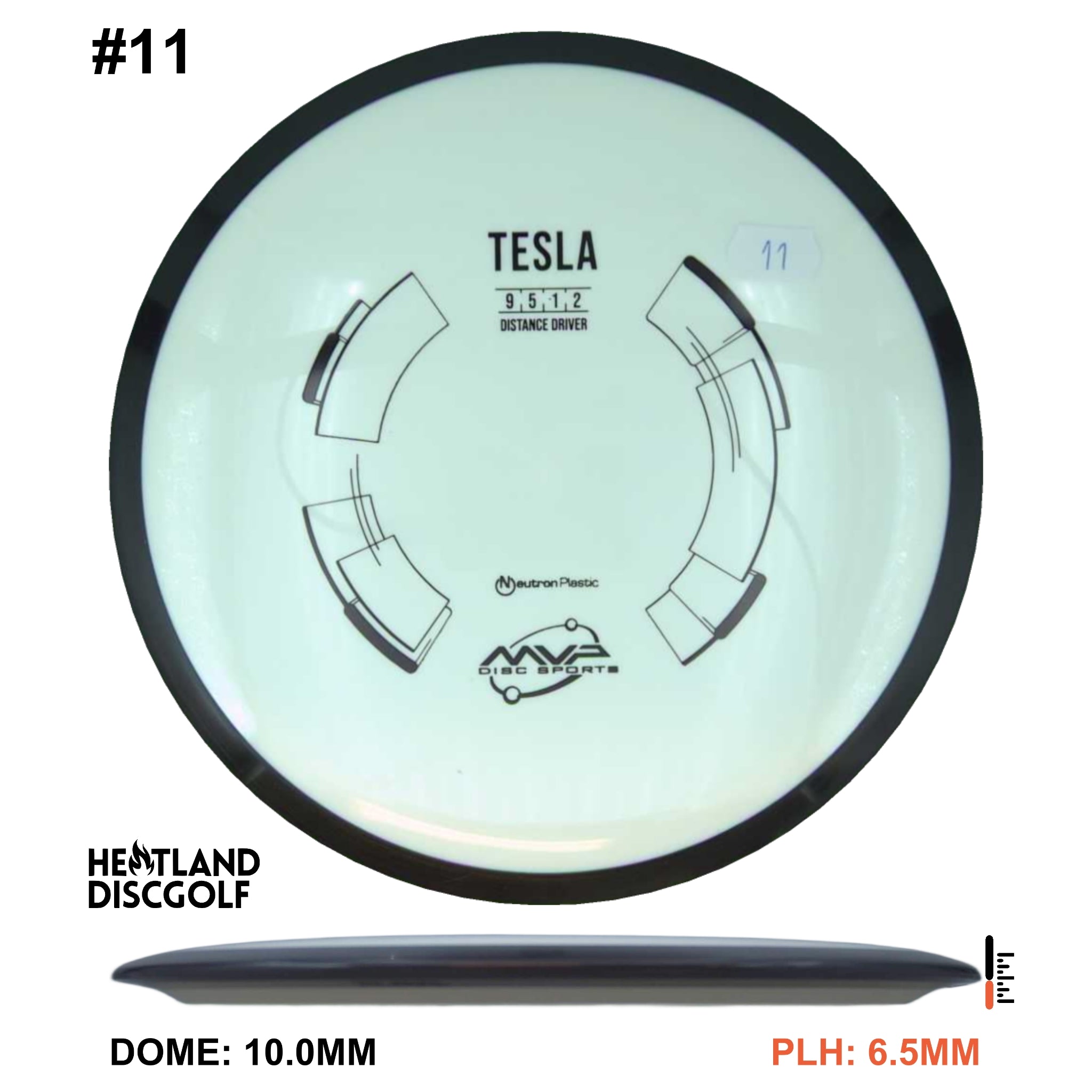 Neutron Tesla