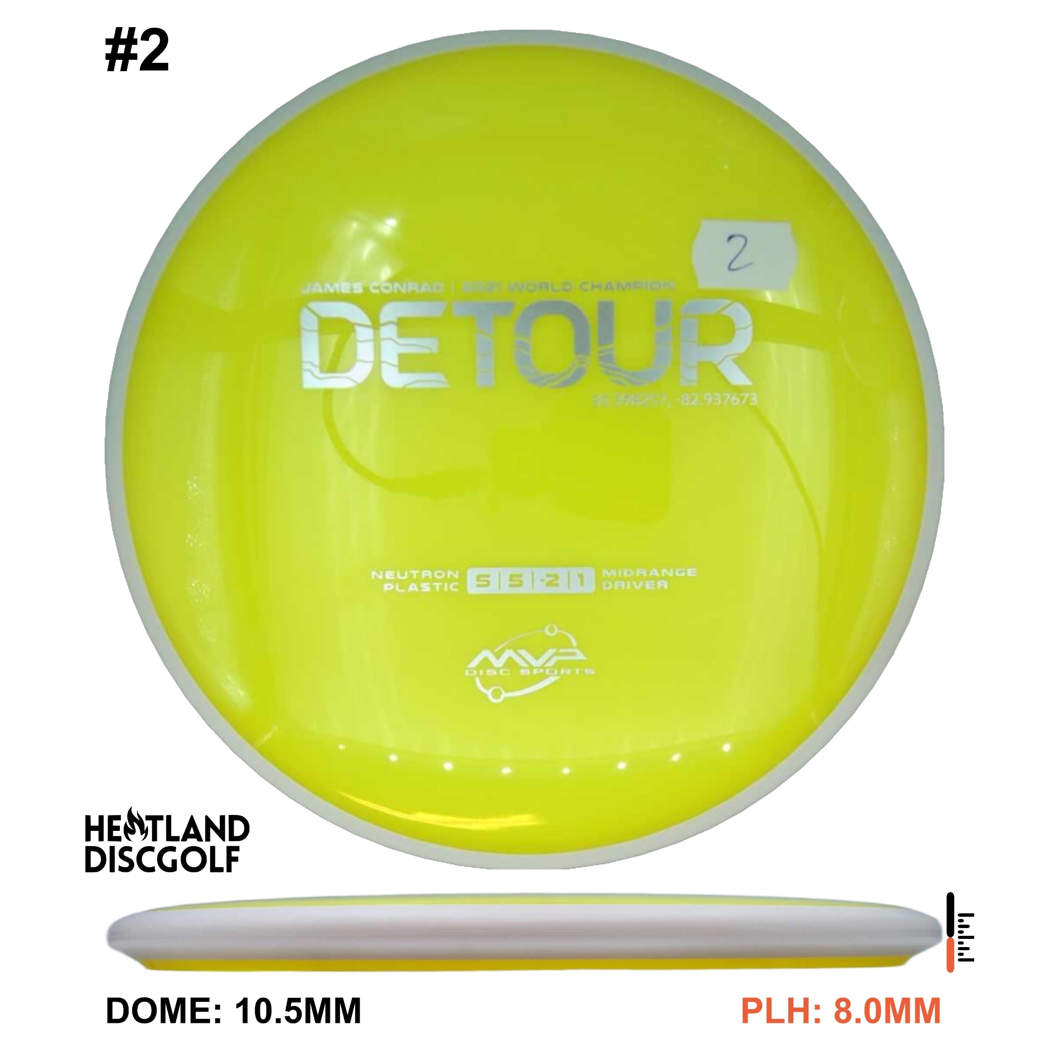 Neutron Detour - Project Lab Coat