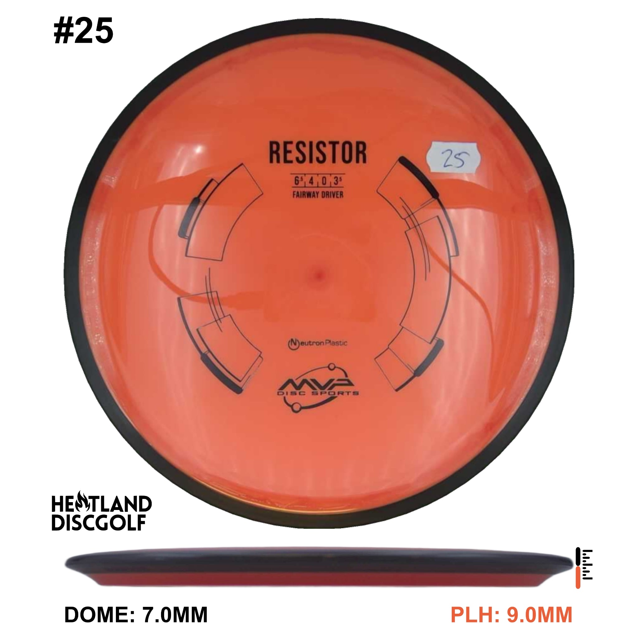 Neutron Resistor