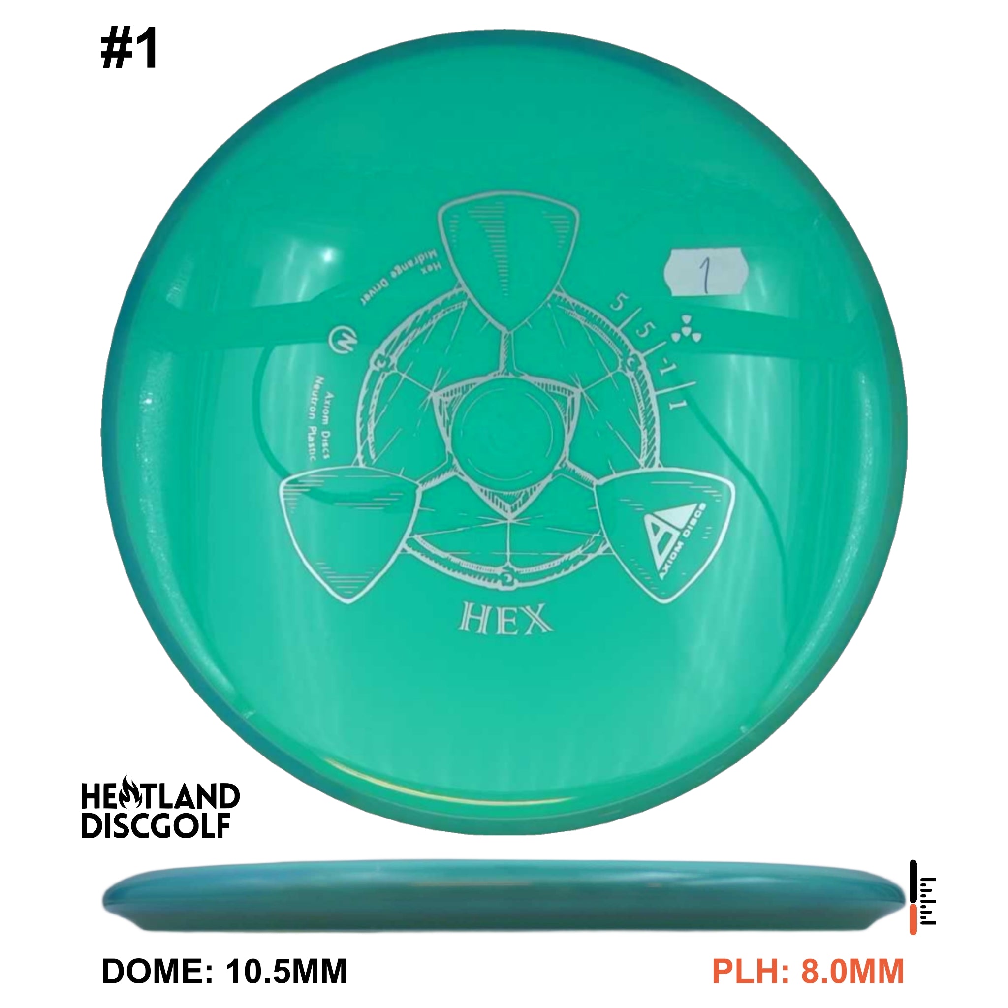 Neutron Hex