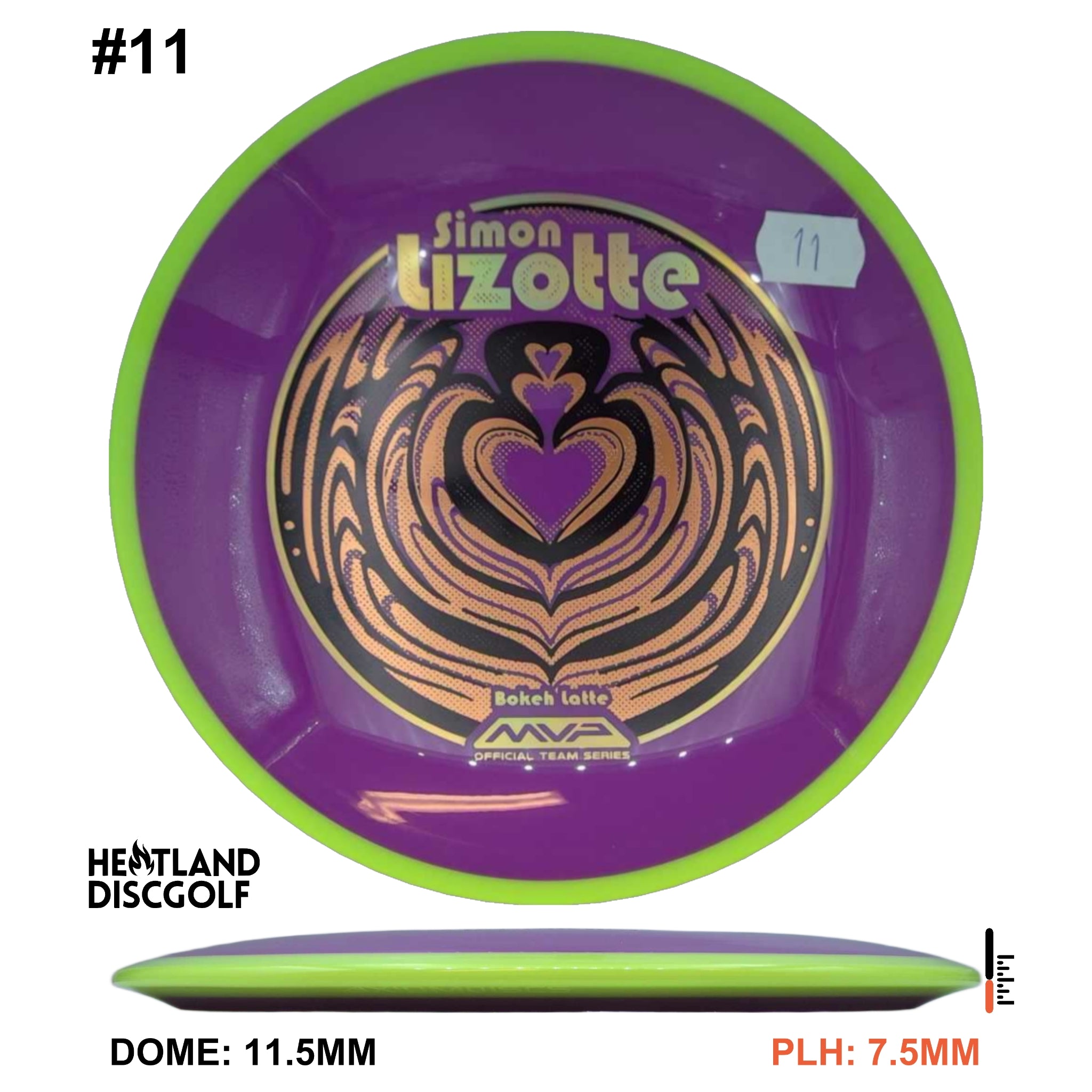 Neutron Bokeh - Simon Line Team Series