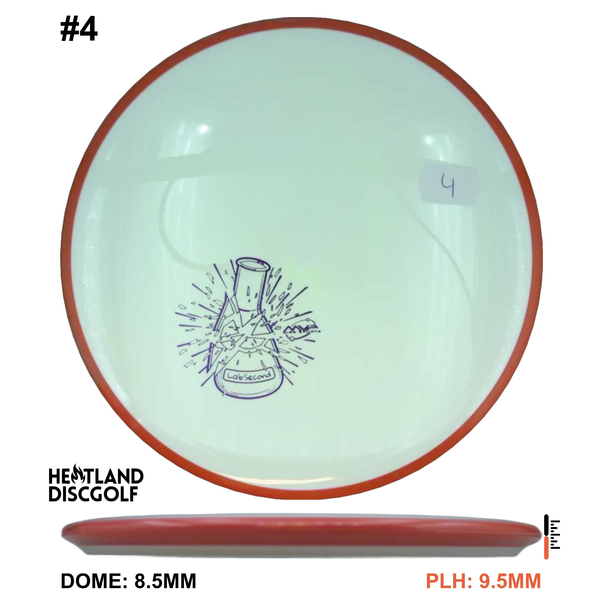 Neutron Balance - Lab Second