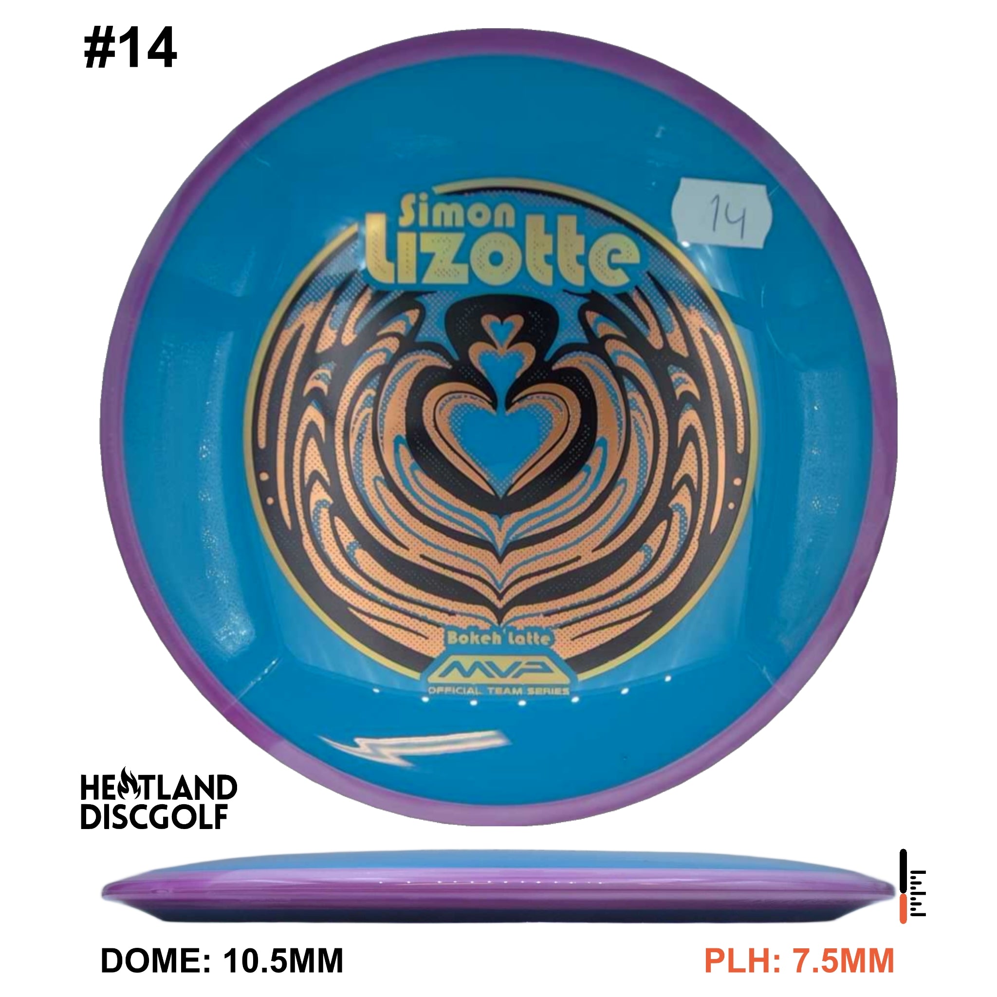 Neutron Bokeh - Simon Line Team Series