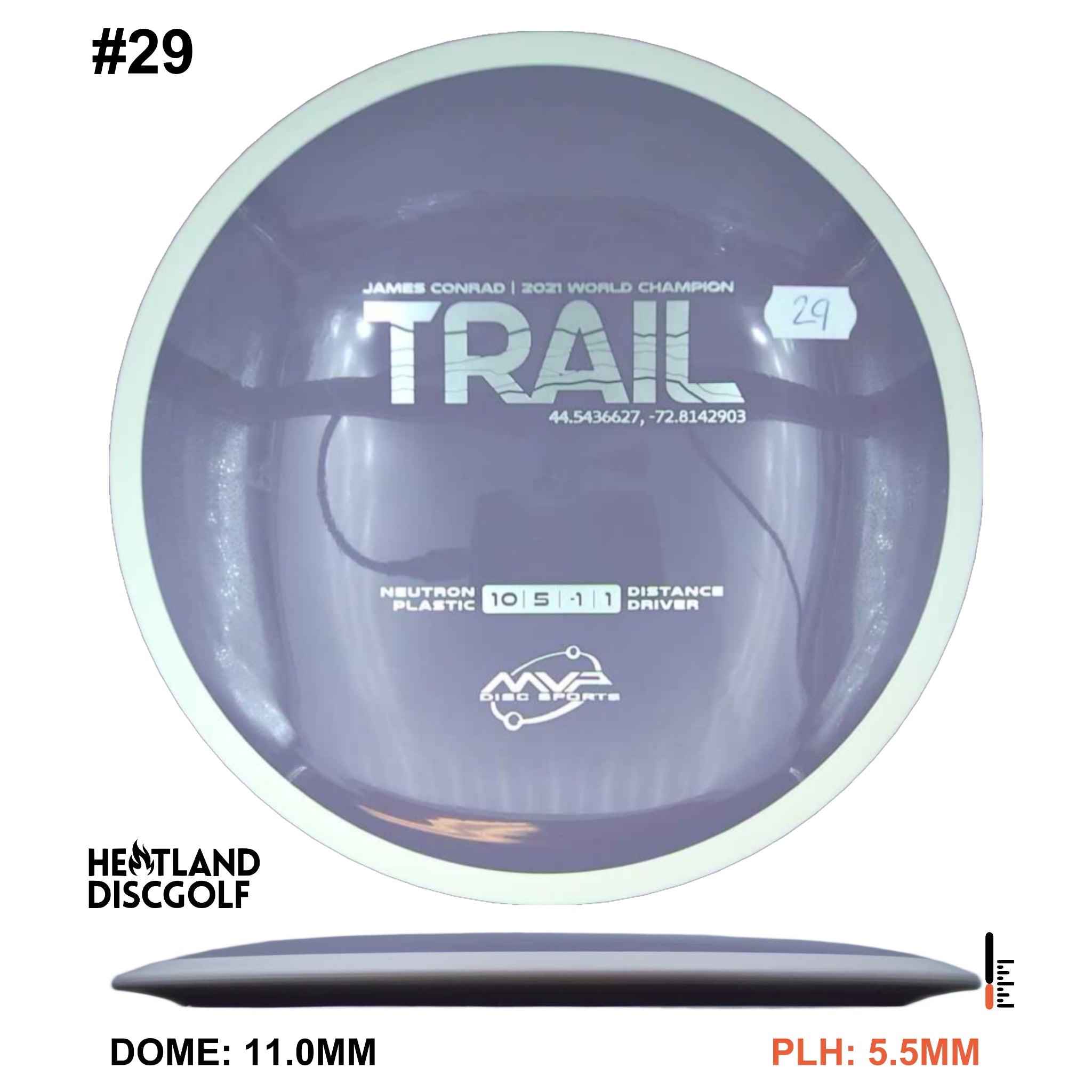 Neutron Trail