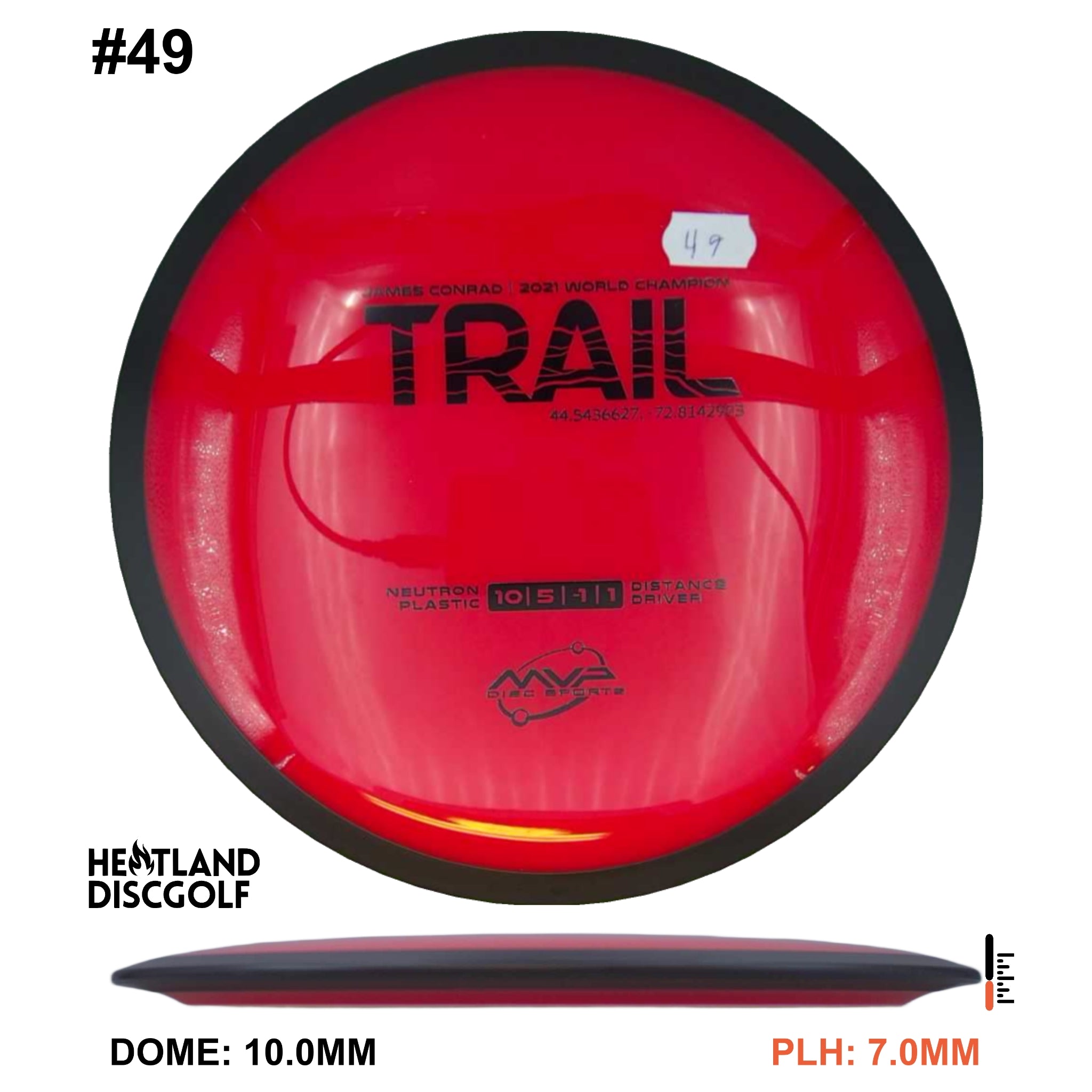Neutron Trail