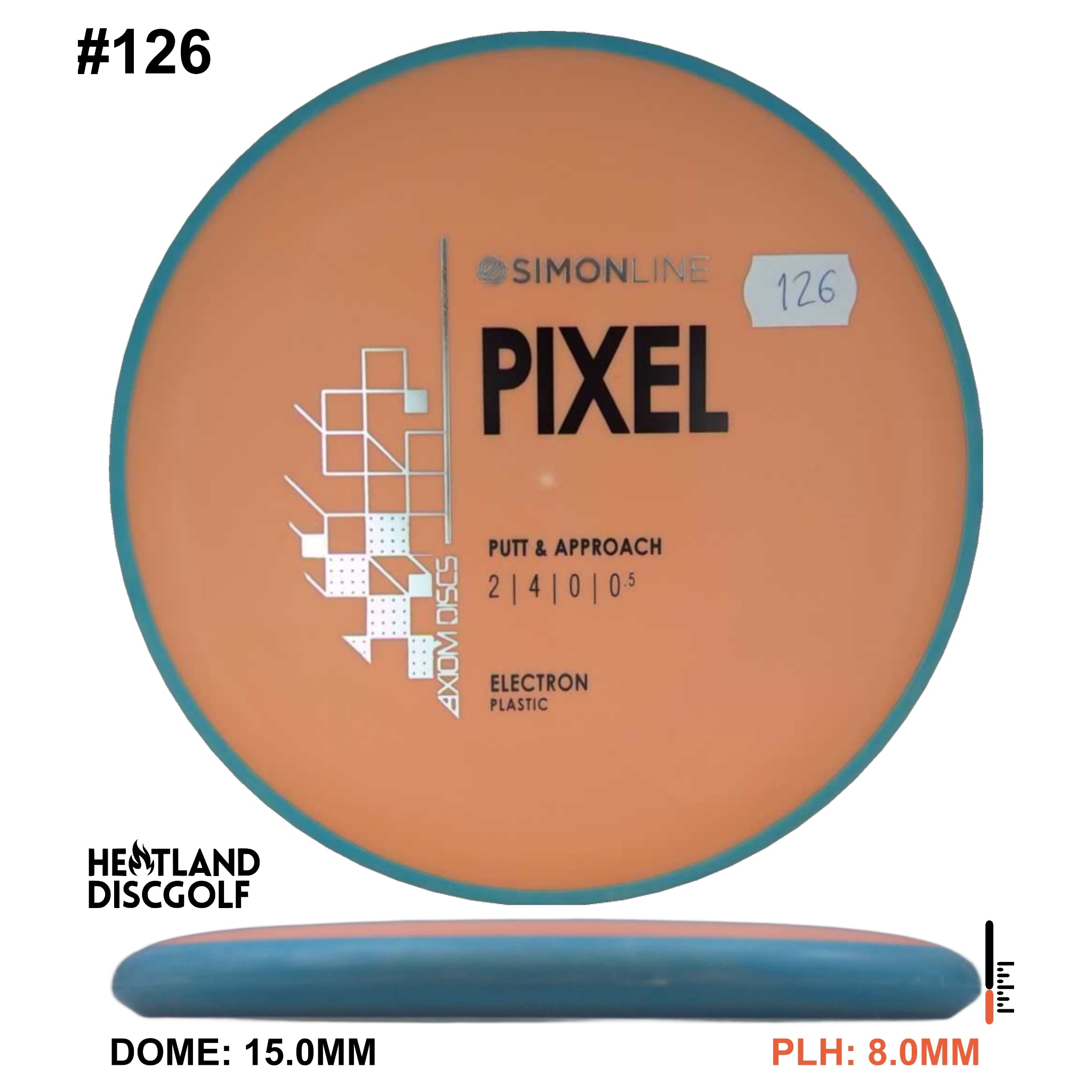 Electron Pixel Simon Line