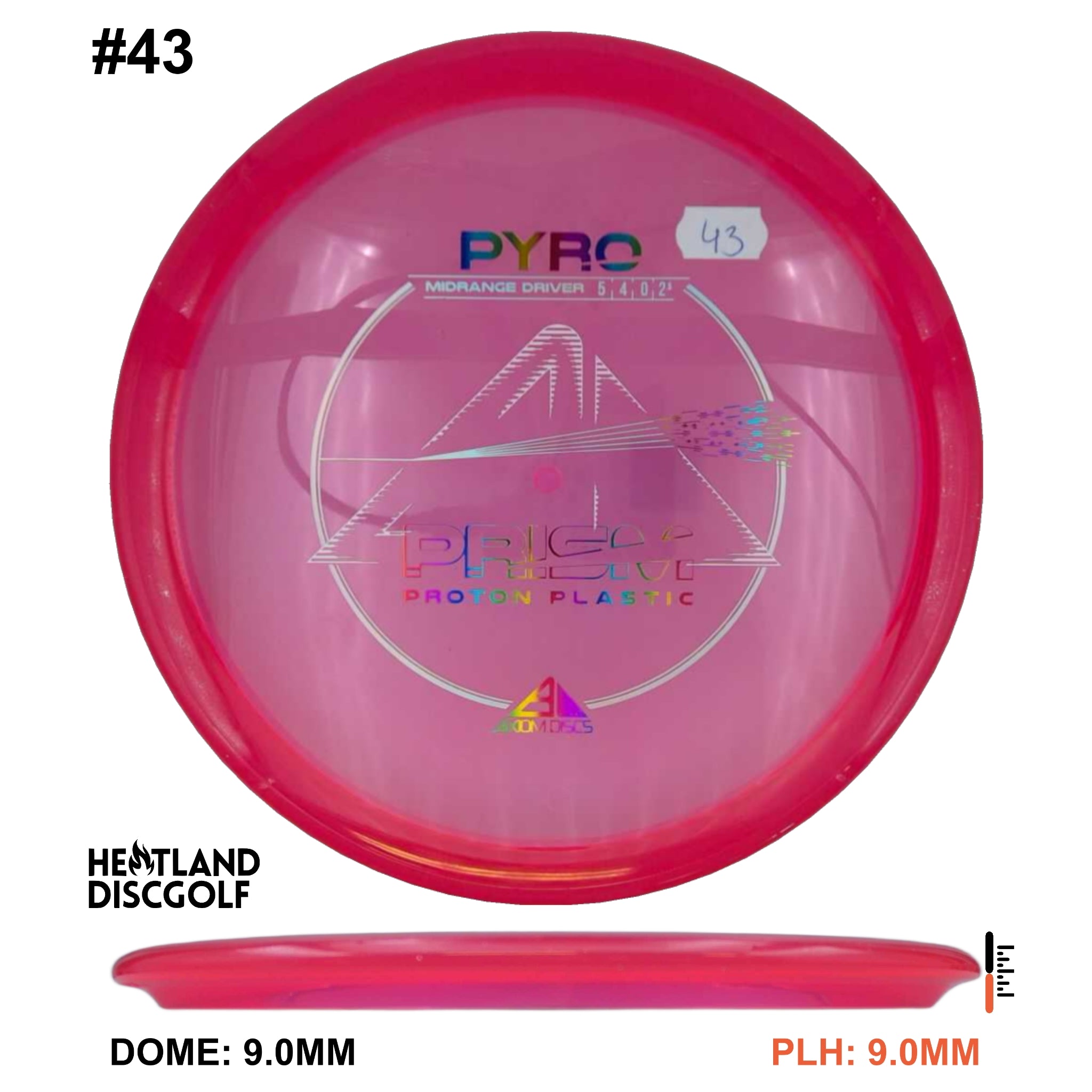 Prism Proton Pyro