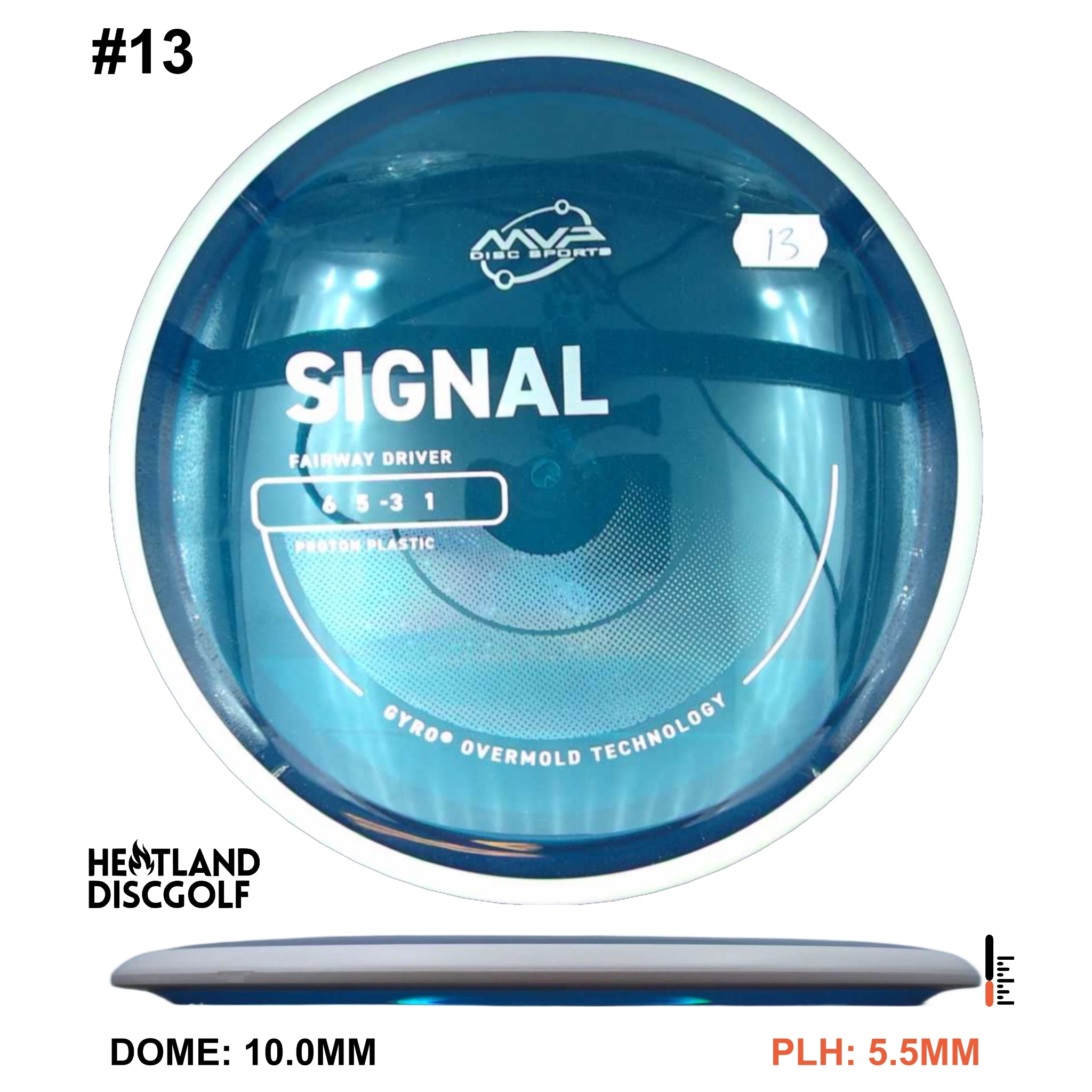 Proton Signal