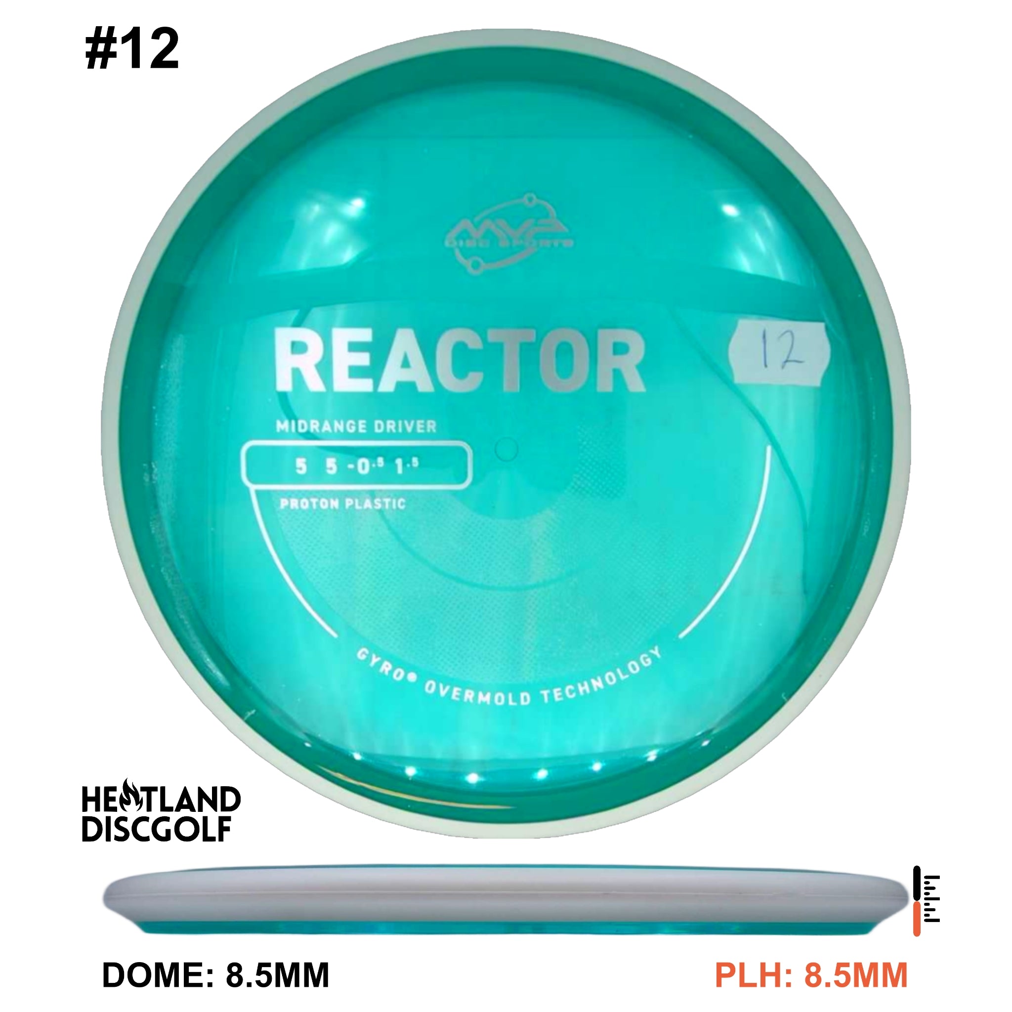 Proton Reactor - Project Lab Coat