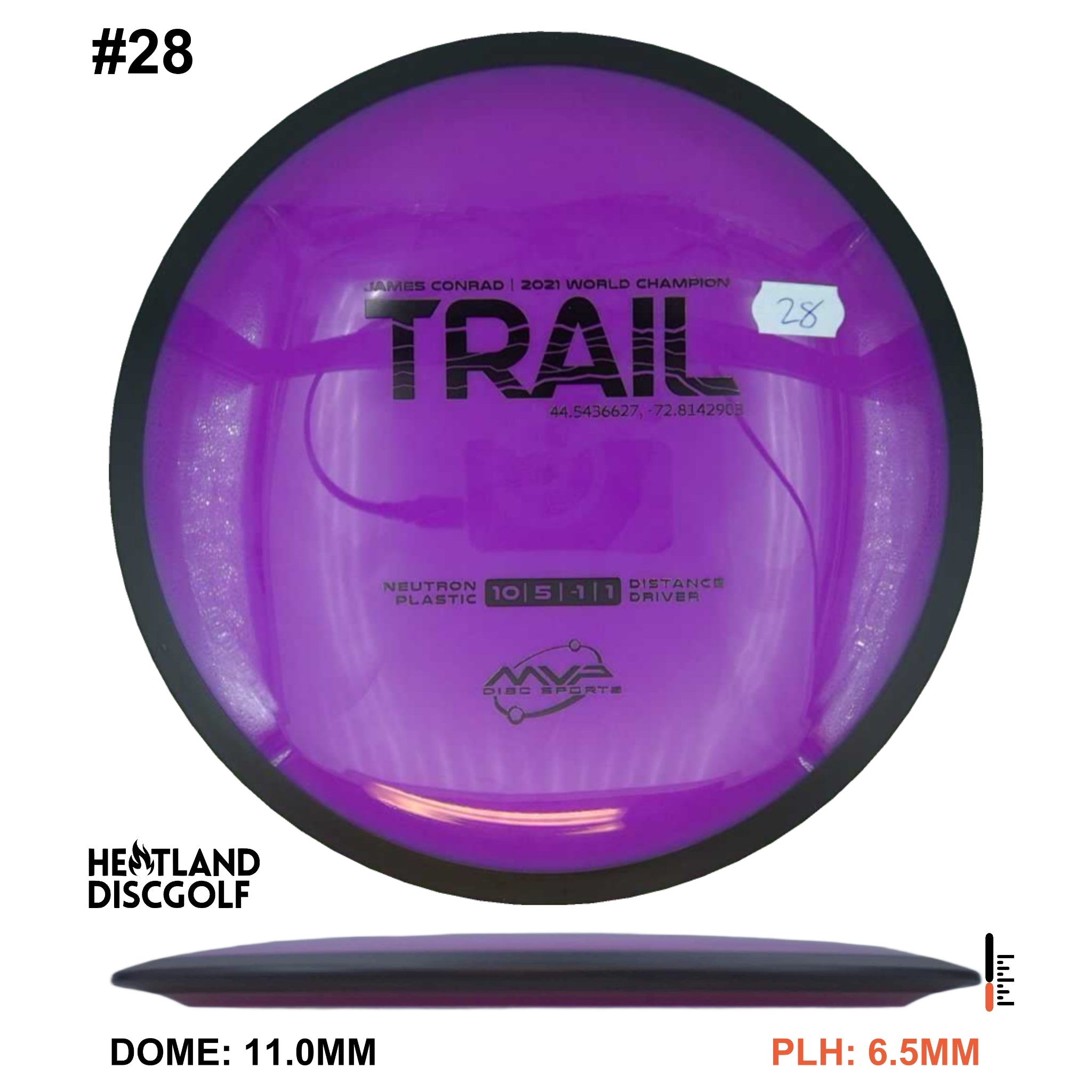 Neutron Trail