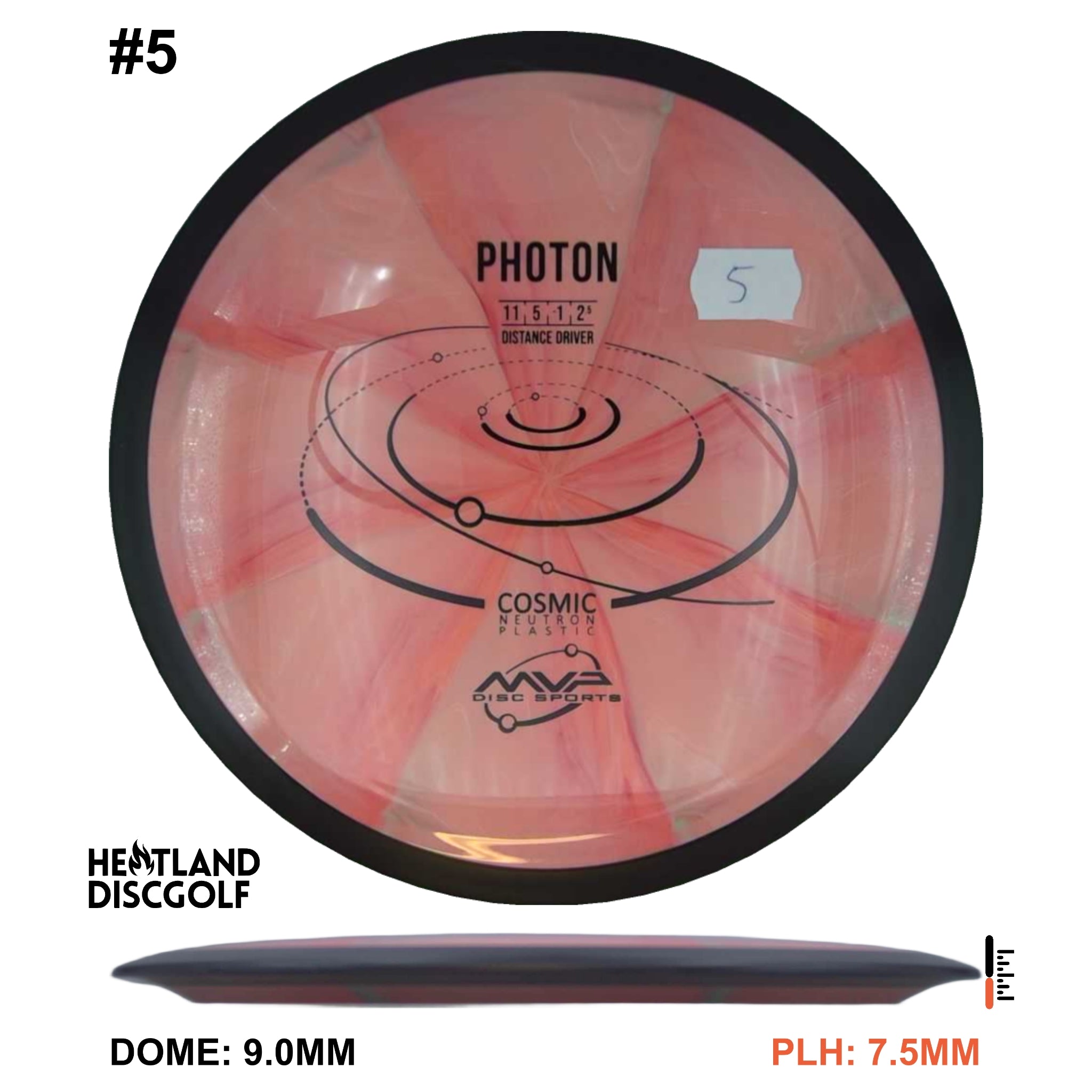 Cosmic Neutron Photon