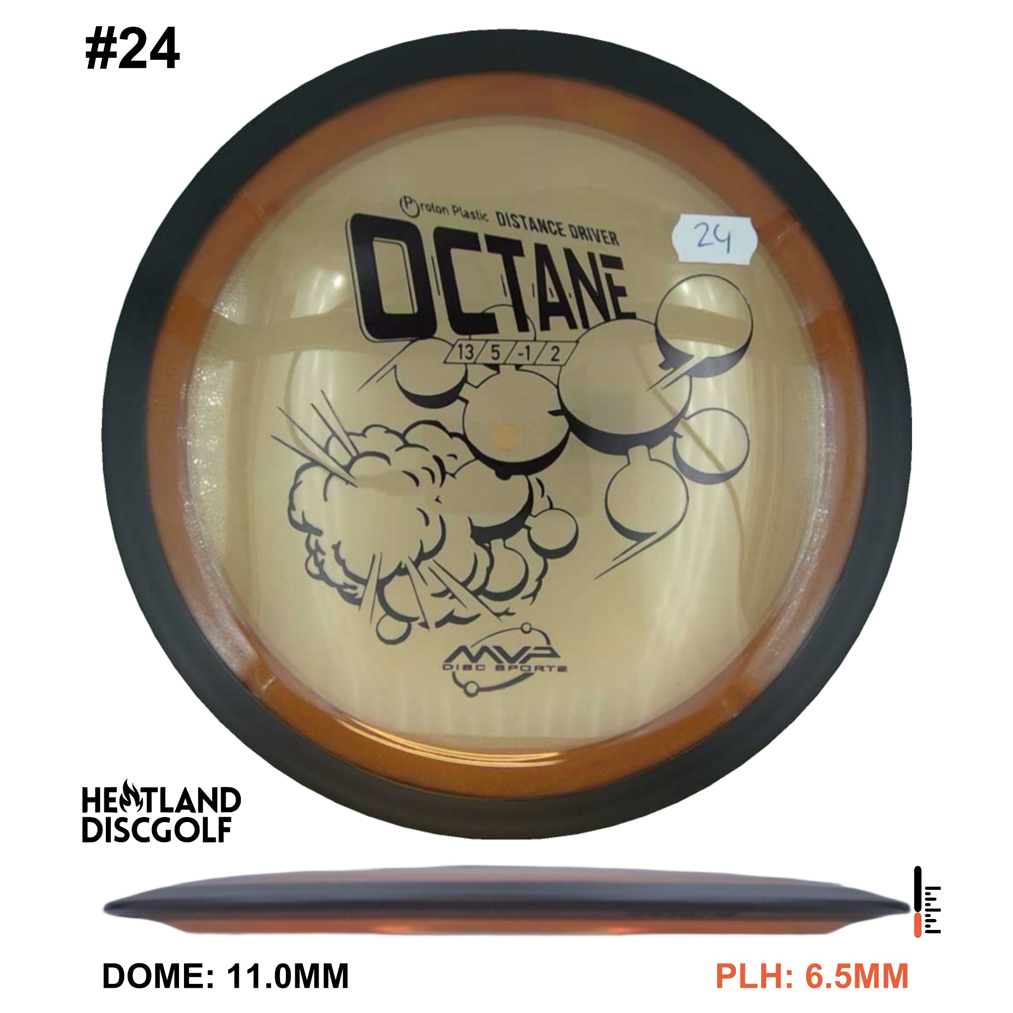 Proton Octane