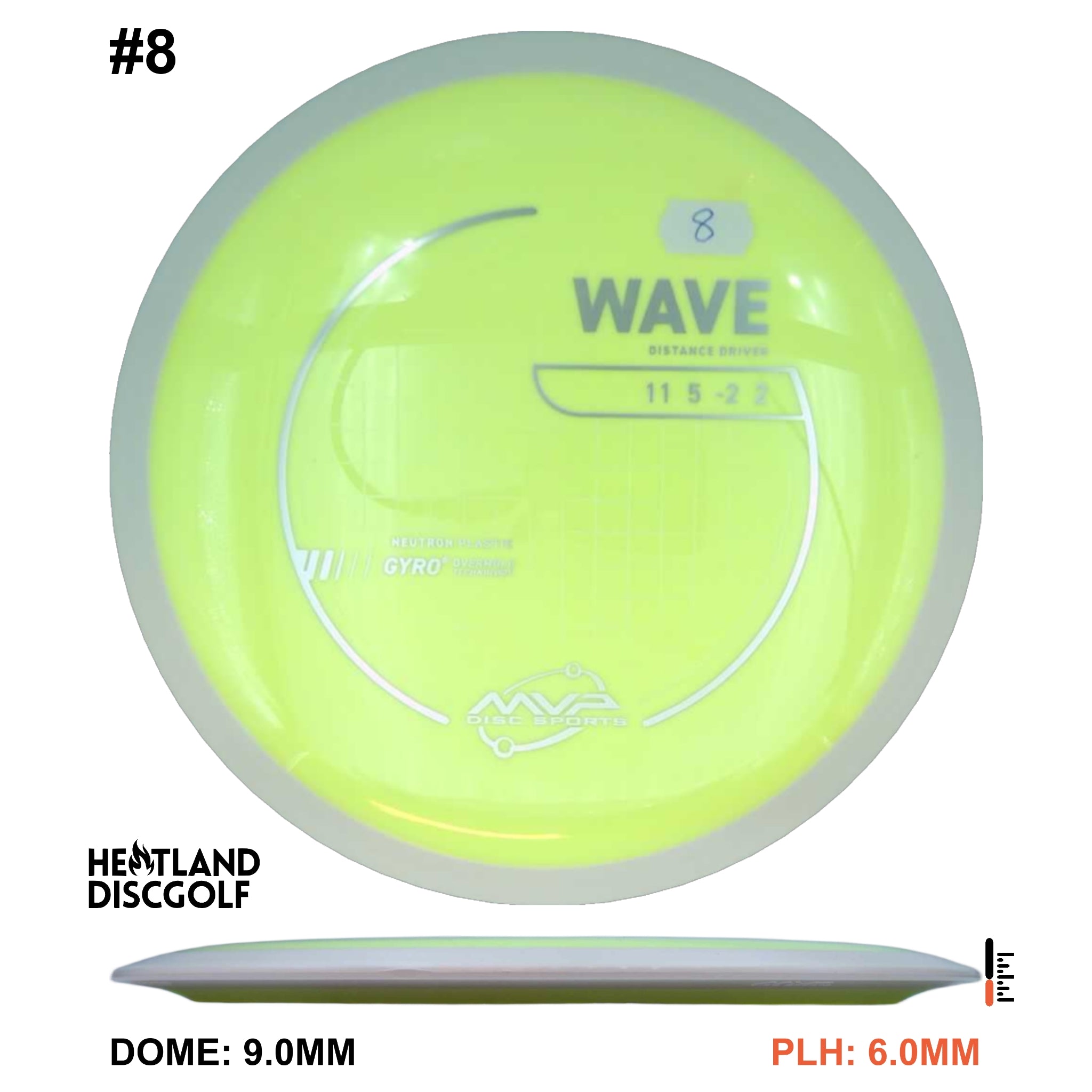 Neutron Wave - Project Lab Coat