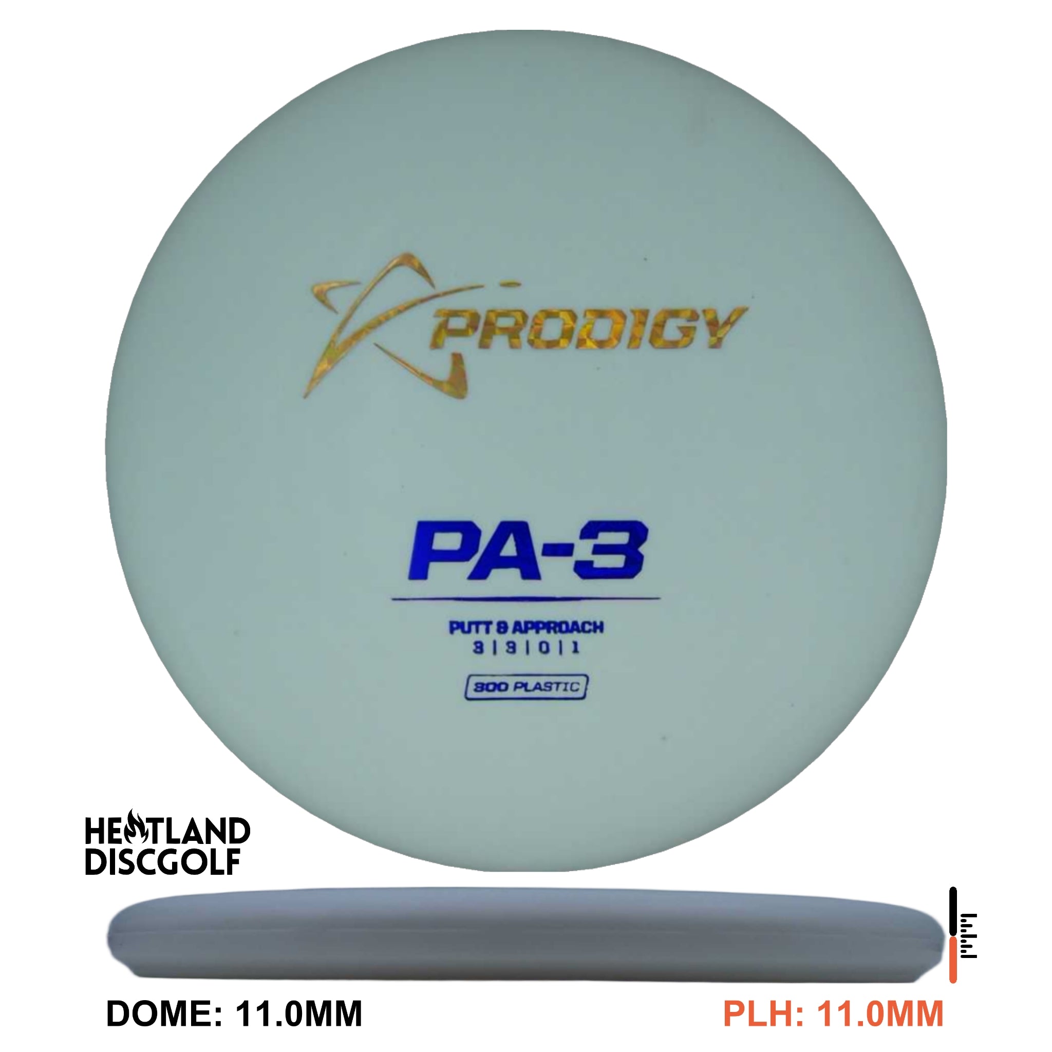 300 Plastic PA-3