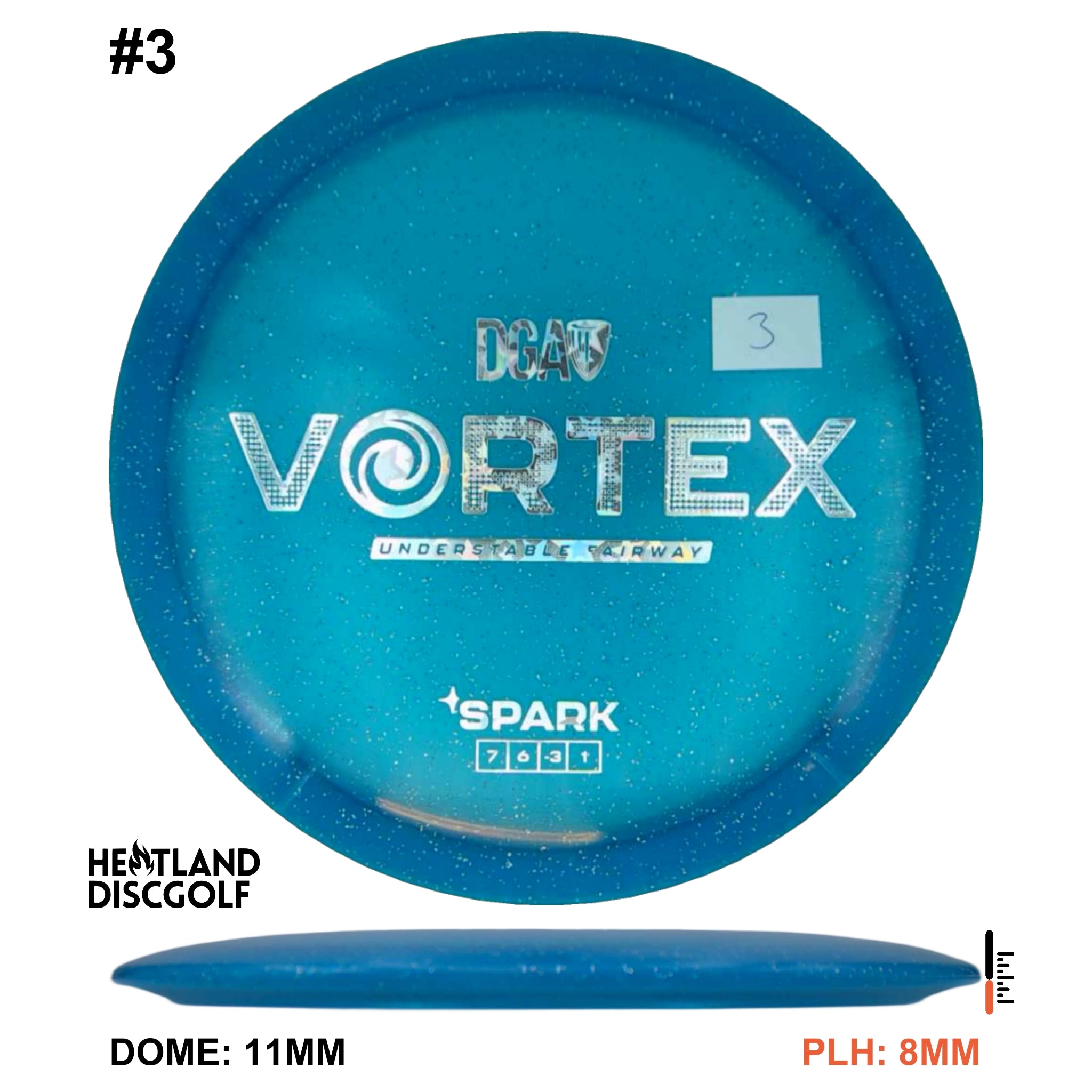 Spark Vortex