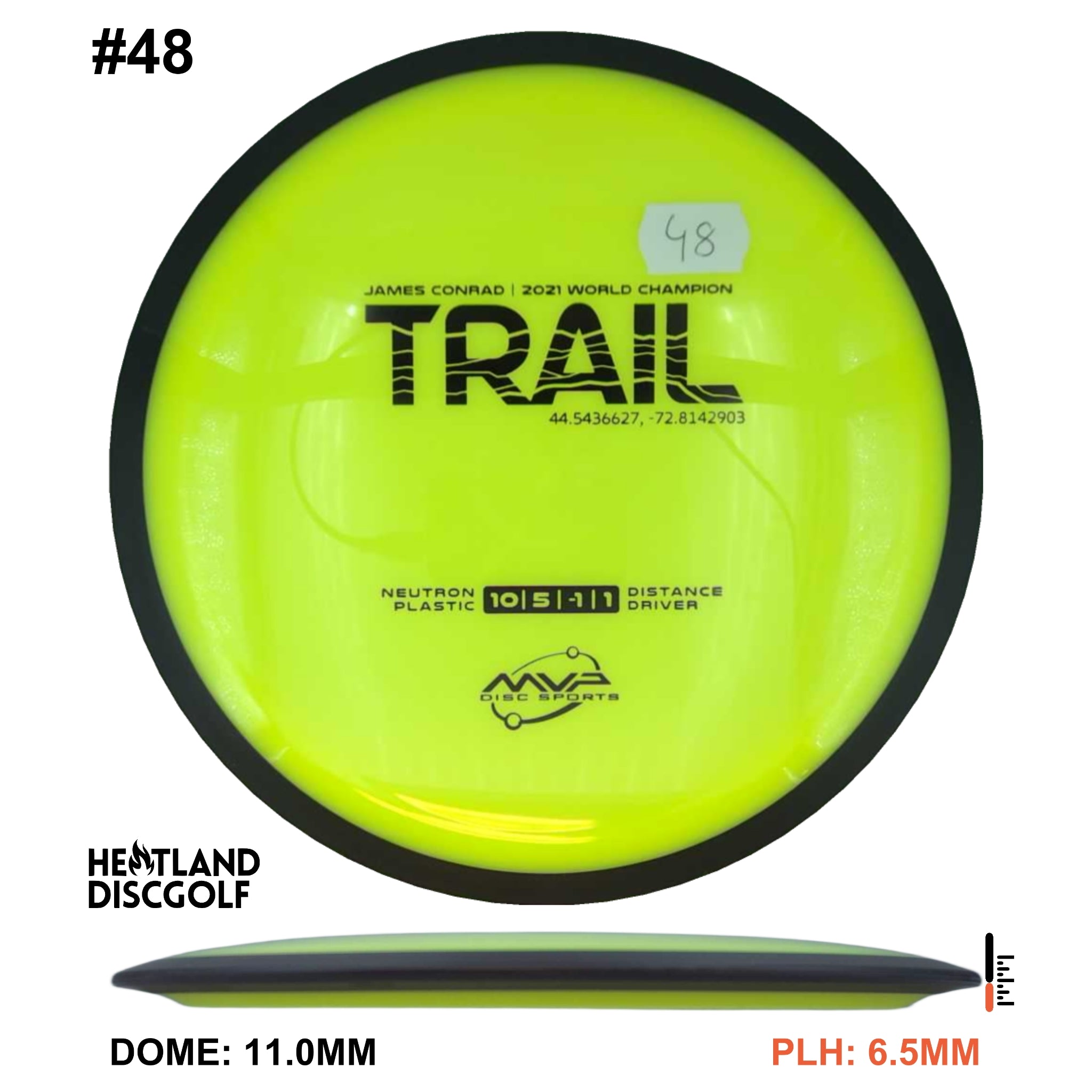 Neutron Trail