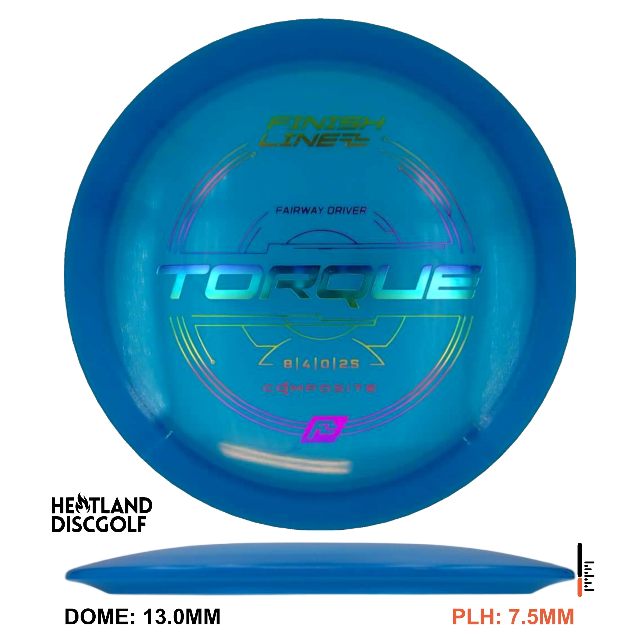 Composite Torque