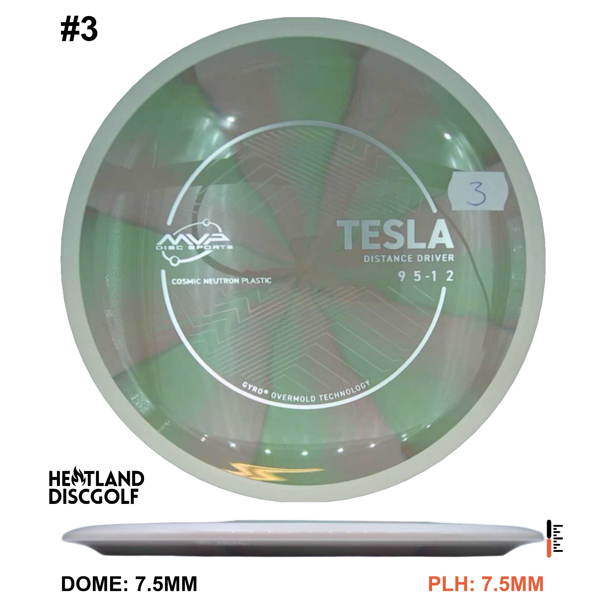 Cosmic Neutron Tesla - Project Lab Coat