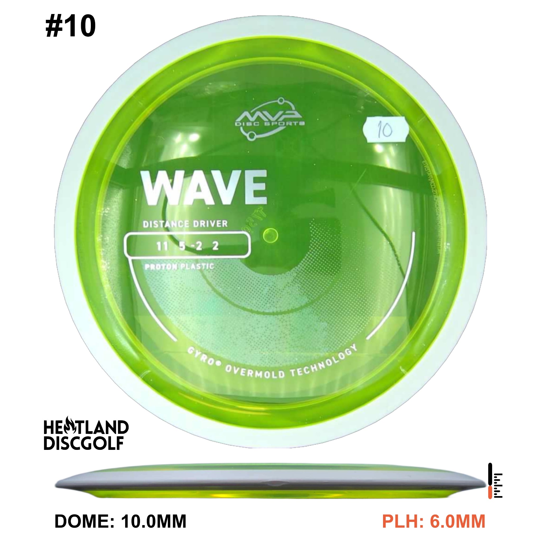 Proton Wave