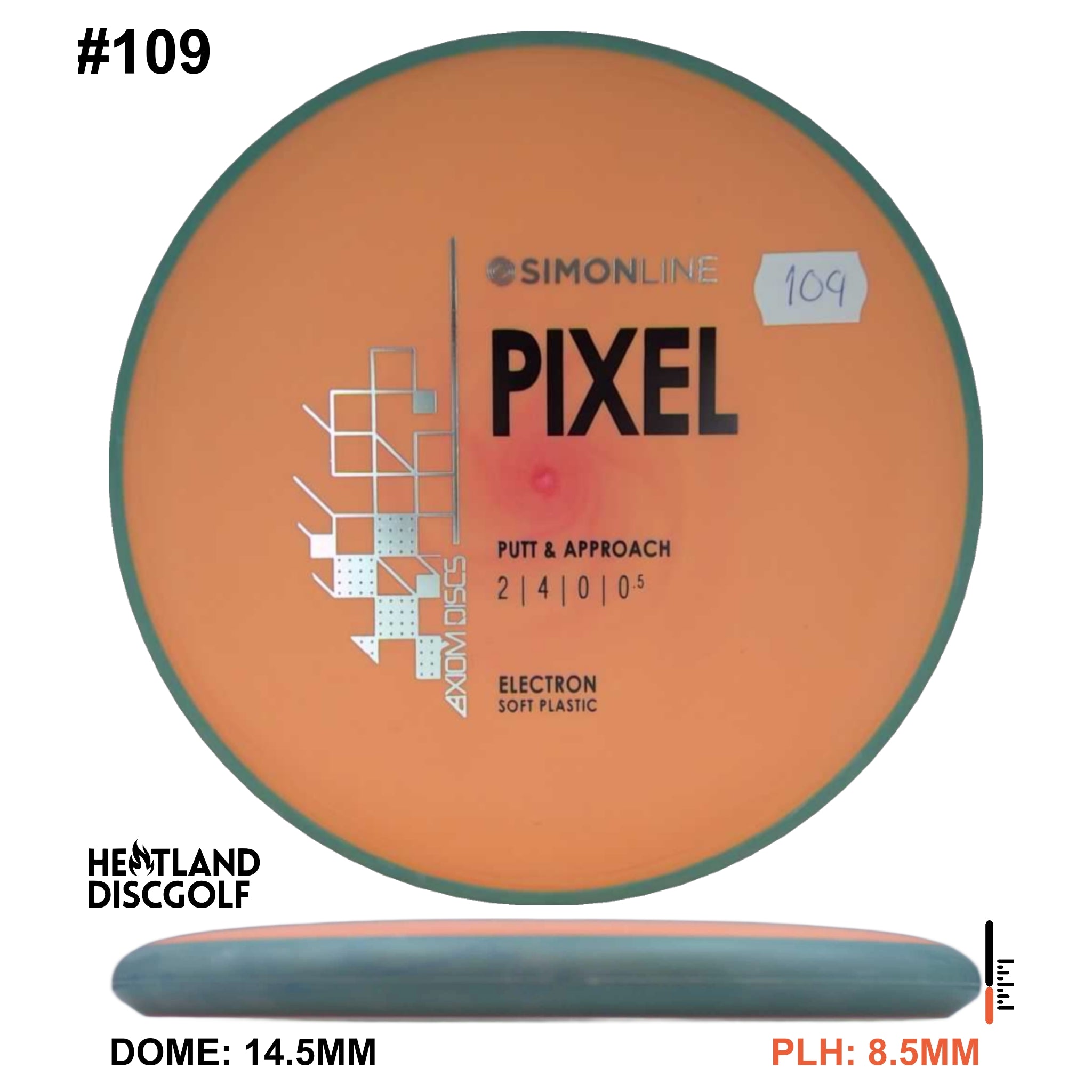 Electron Soft Pixel Simon Line