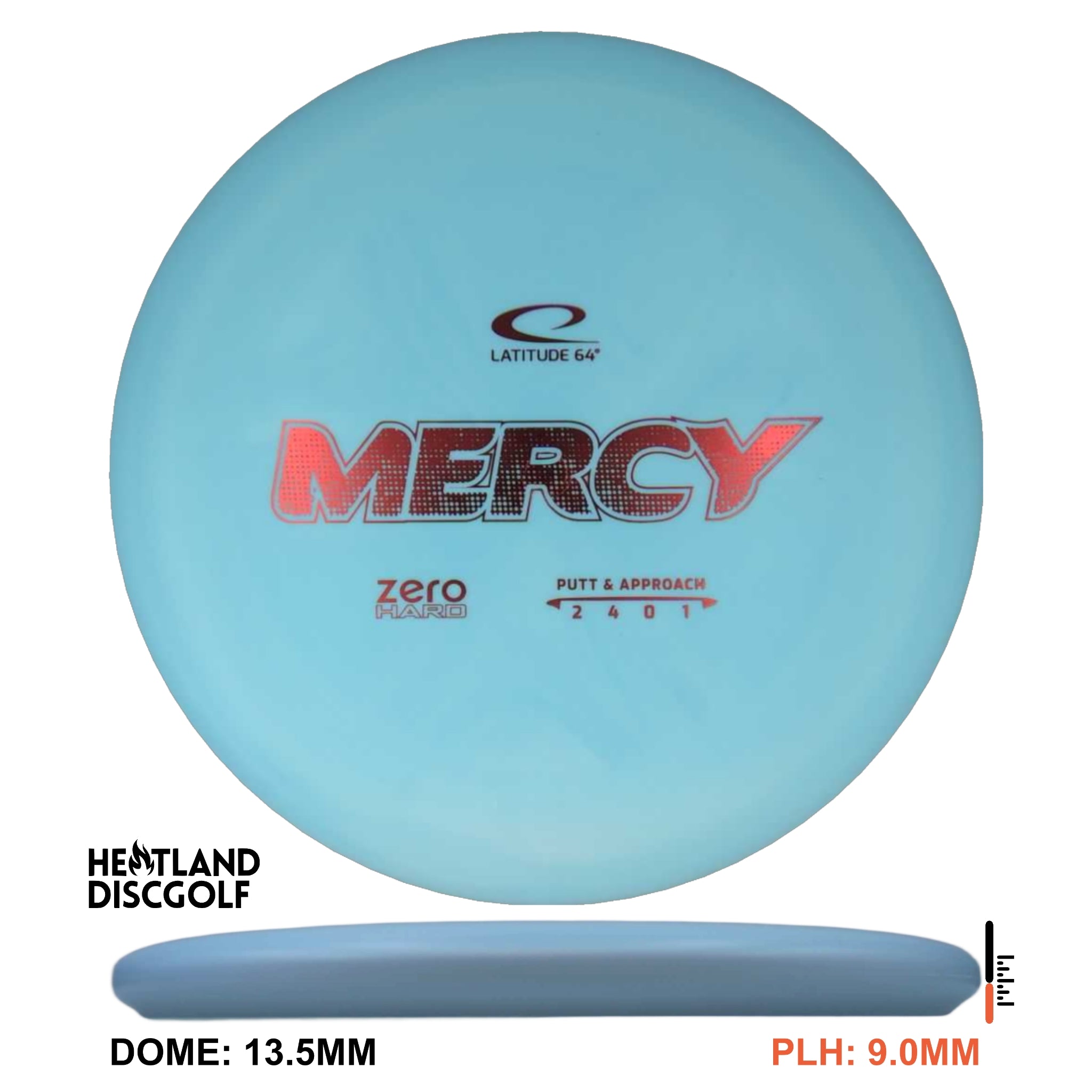 Zero Hard Mercy