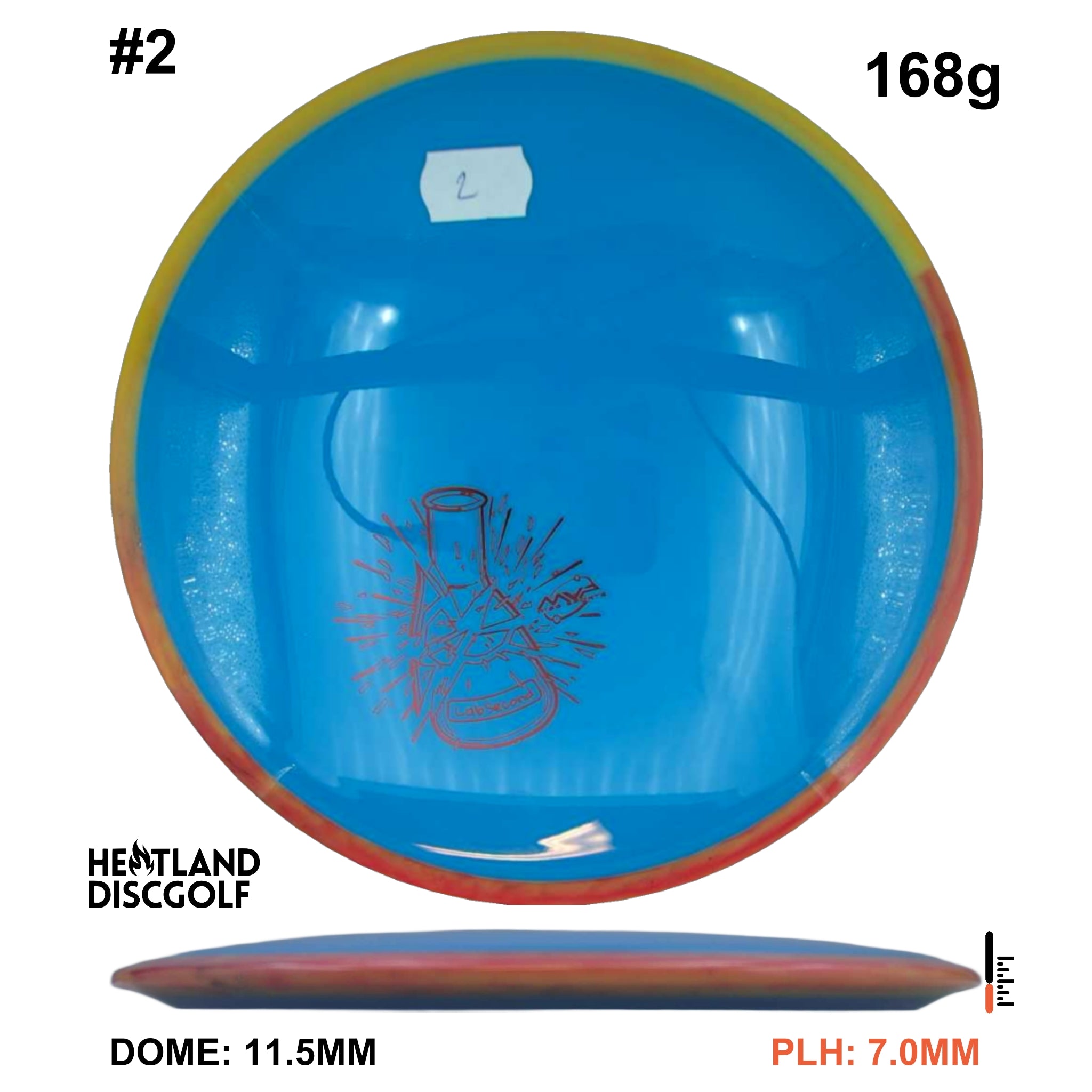 Neutron Bokeh - Lab Second