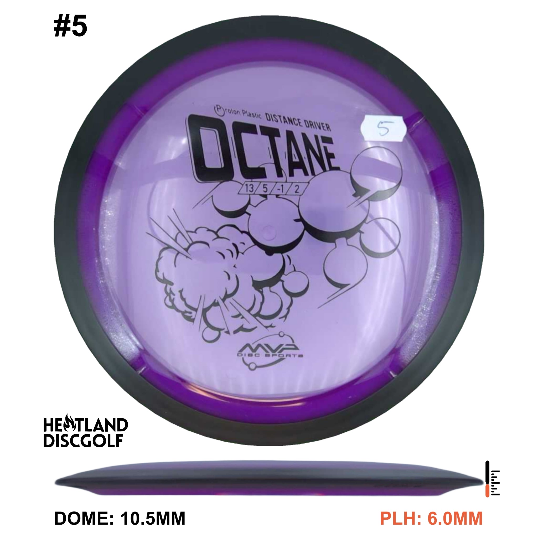 Proton Octane
