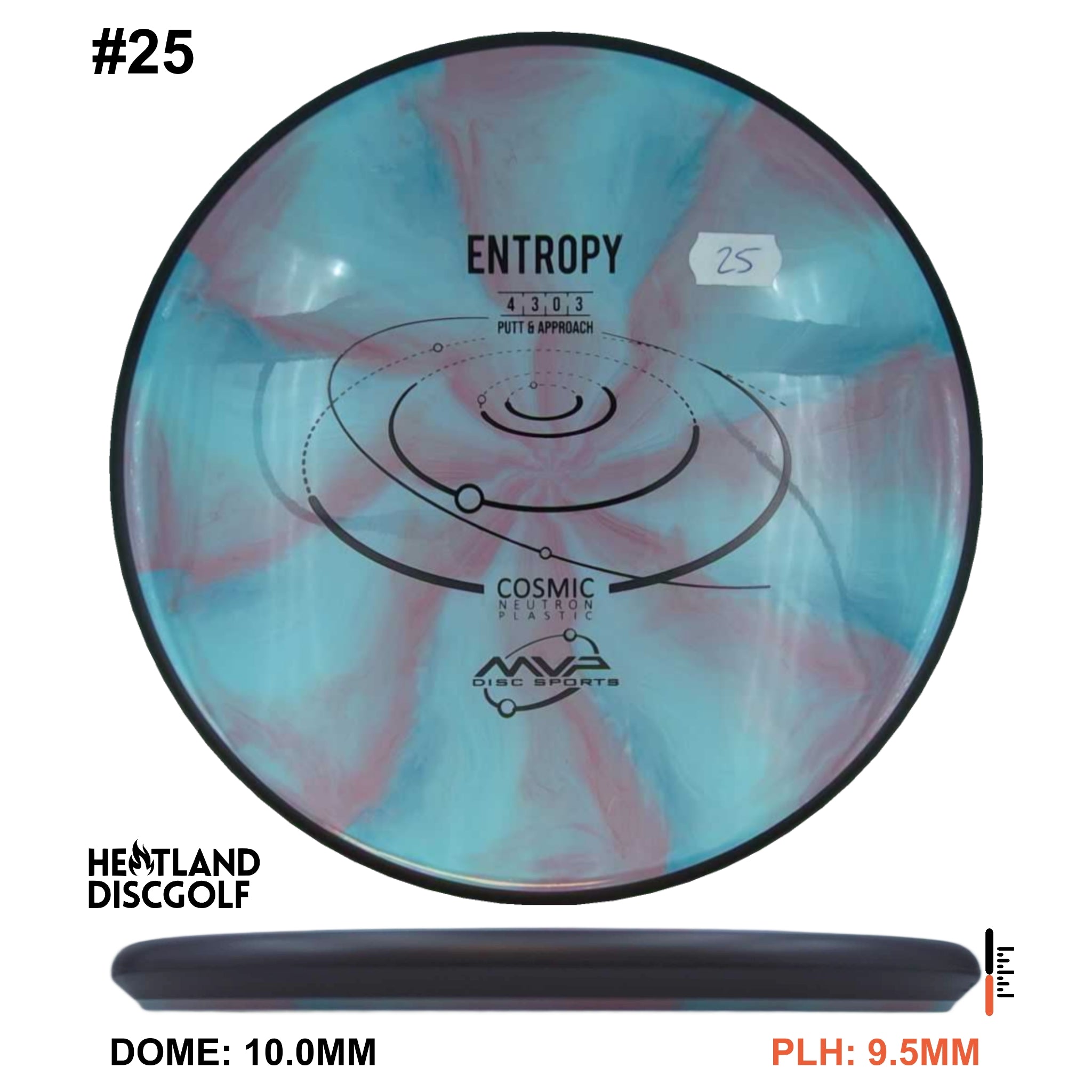Cosmic Neutron Entropy