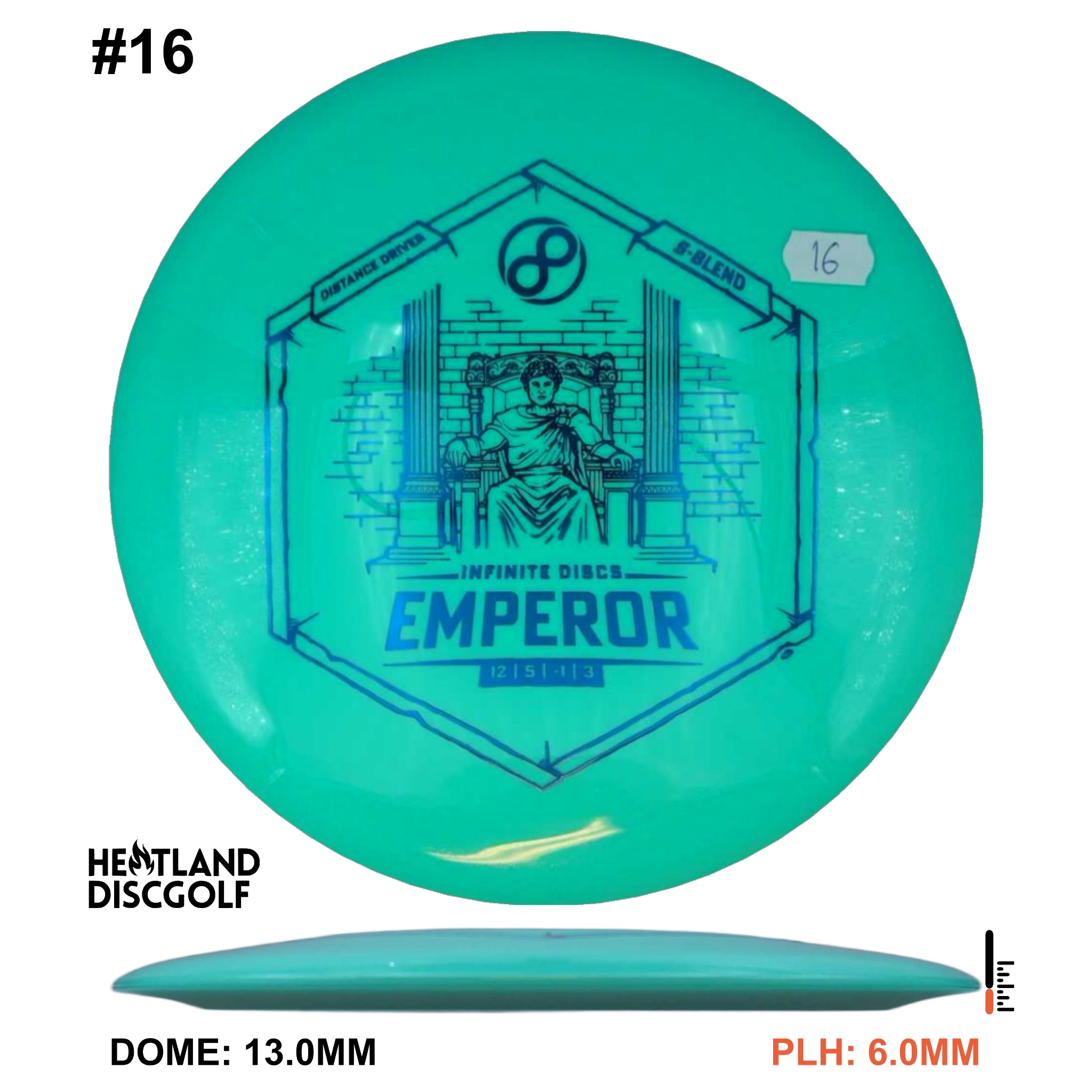 S-Blend Emperor