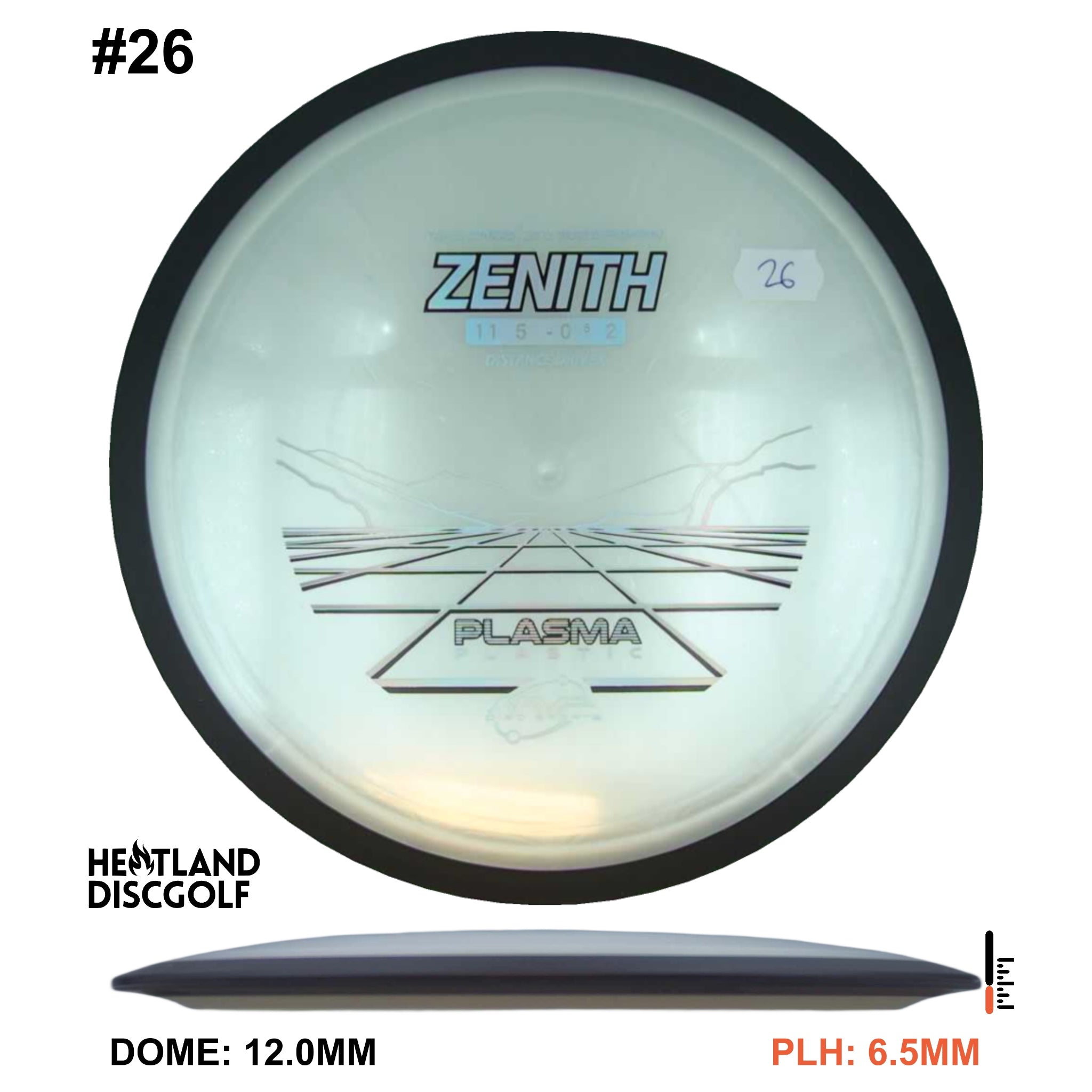 Plasma Zenith