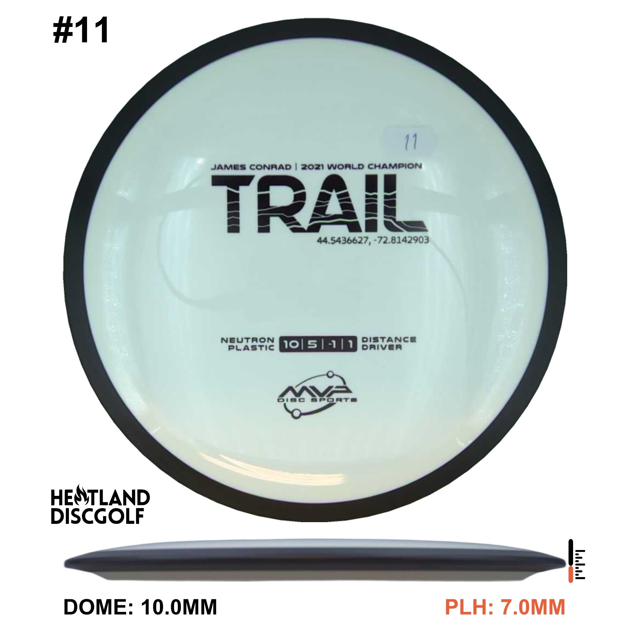 Neutron Trail