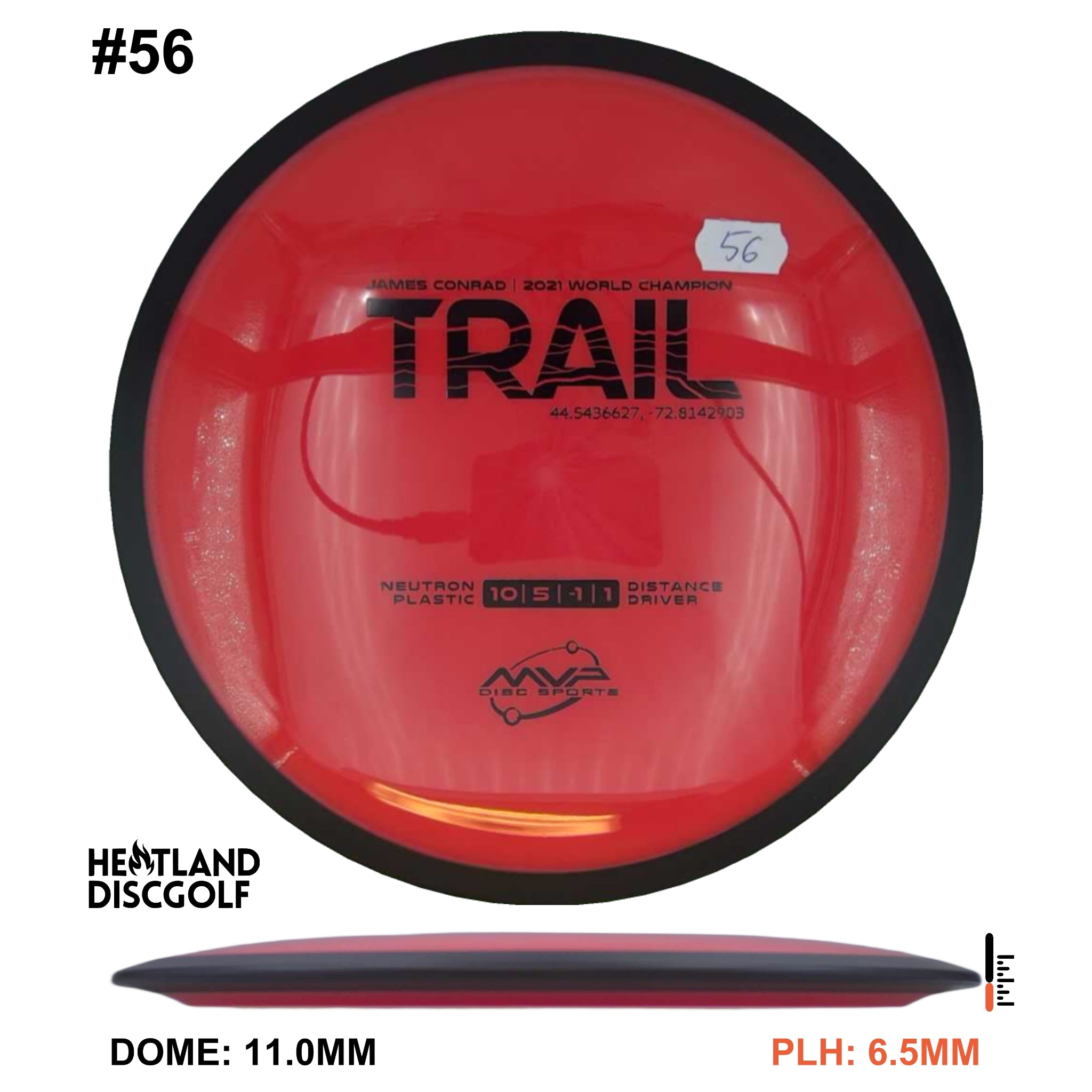 Neutron Trail