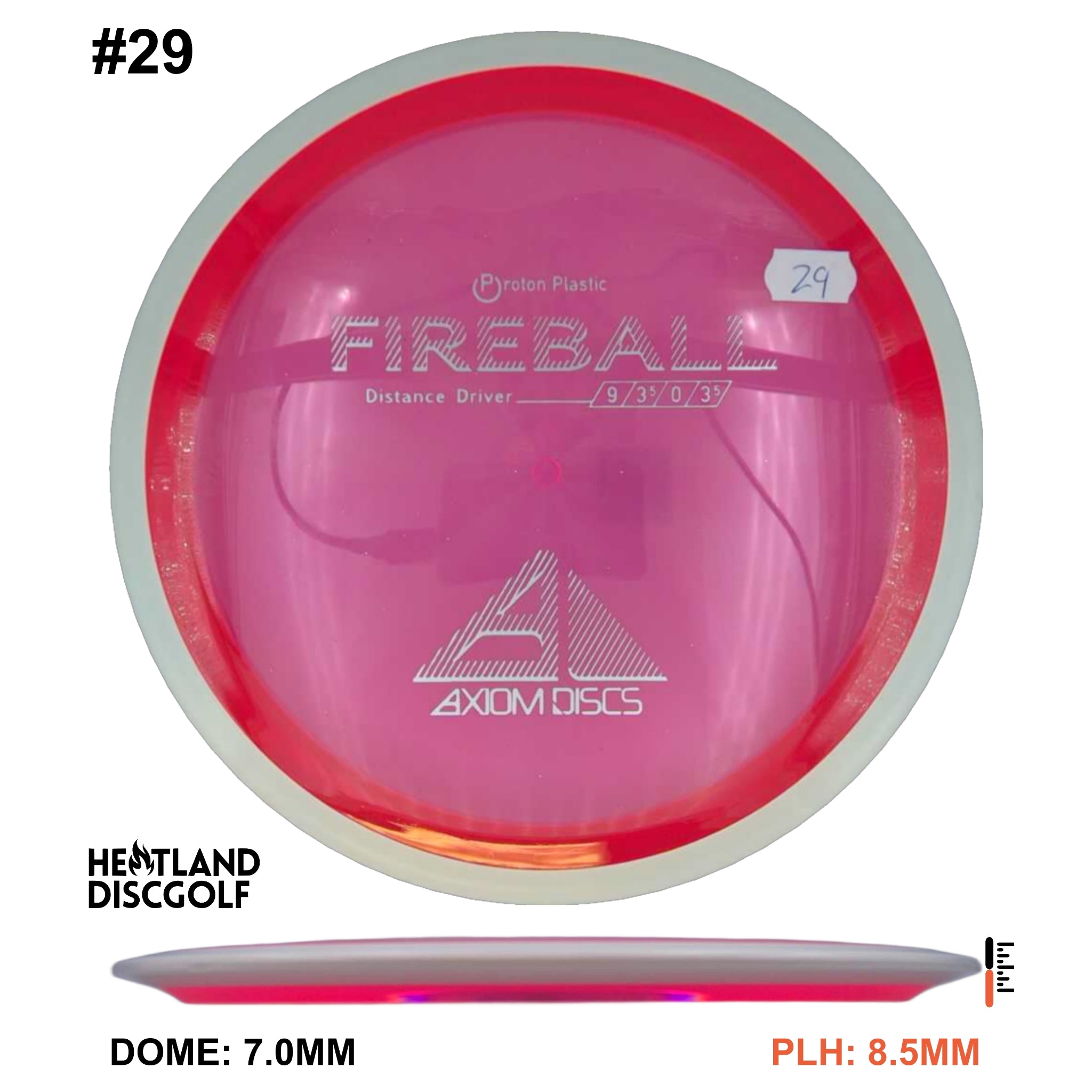 Proton Fireball