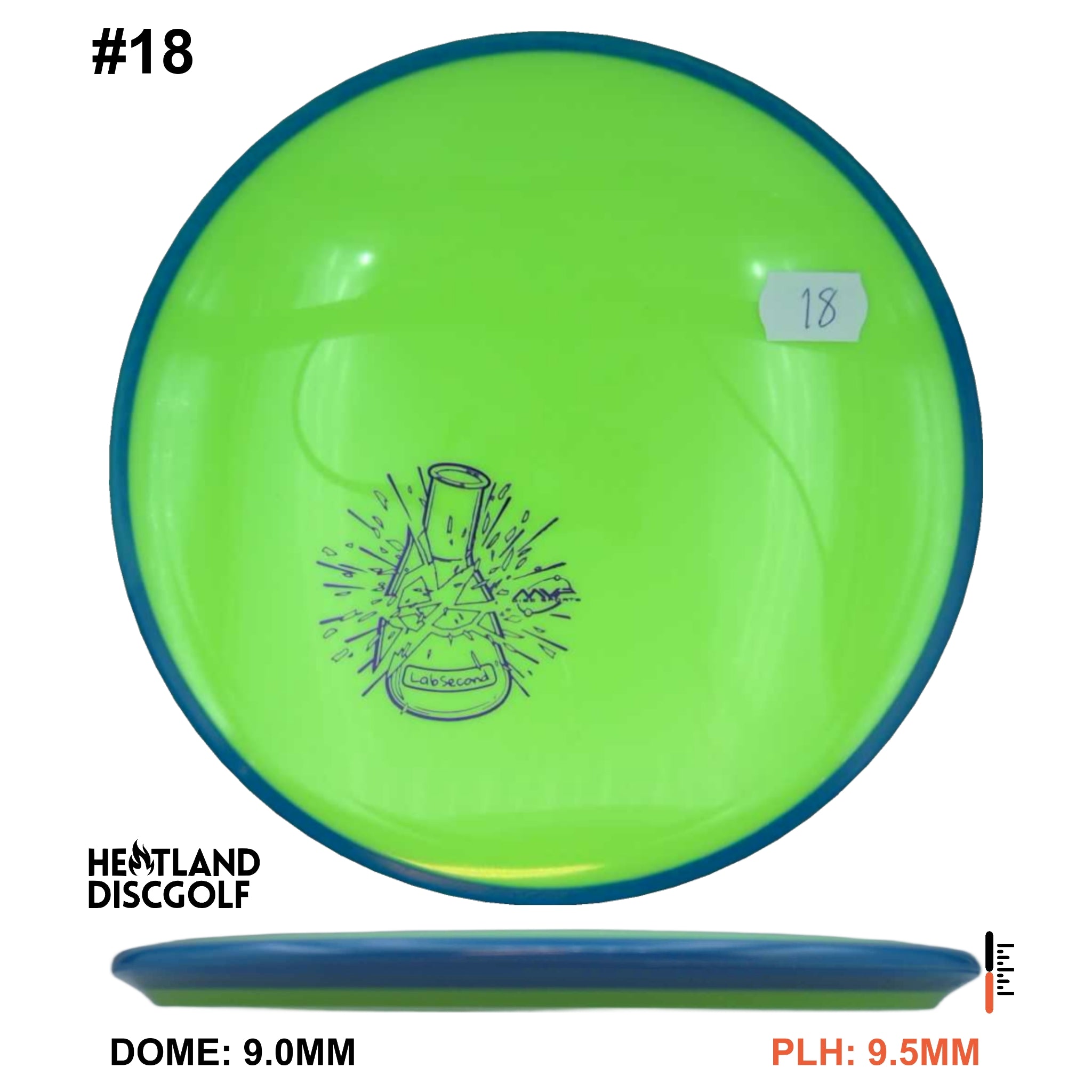 Neutron Balance - Lab Second