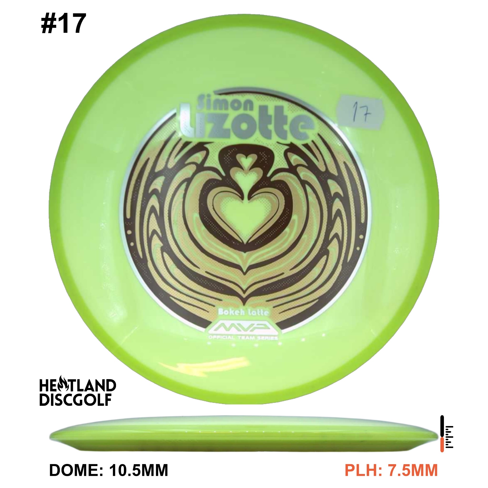 Neutron Bokeh - Simon Line Team Series